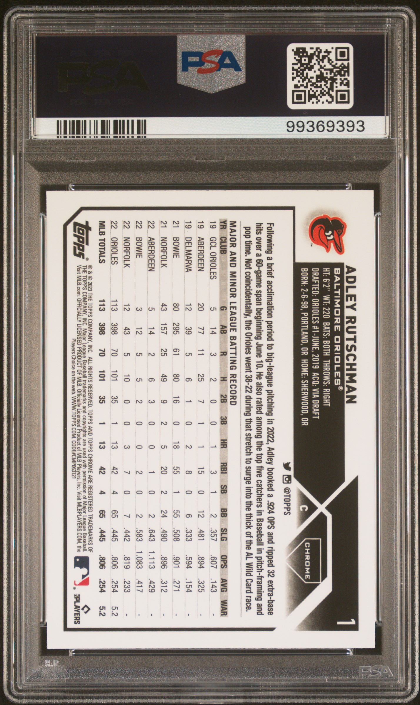 2023 Topps Chrome Adley Rutschman #1 Gem Mt 10 back