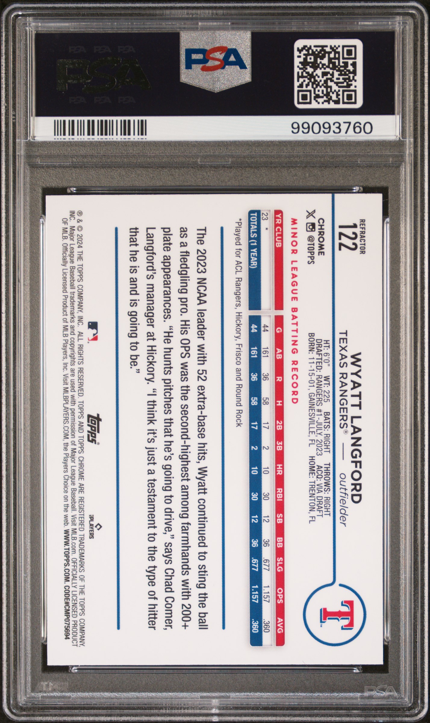 2024 Topps Chrome Wyatt Langford #122 (Refractor) Gem Mt 10 back