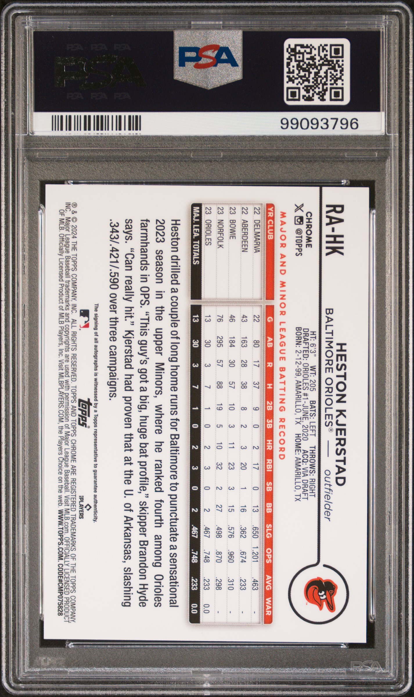 2024 Topps Chrome Rookie Autographs Heston Kjerstad #Rahk Gem Mt 10 back