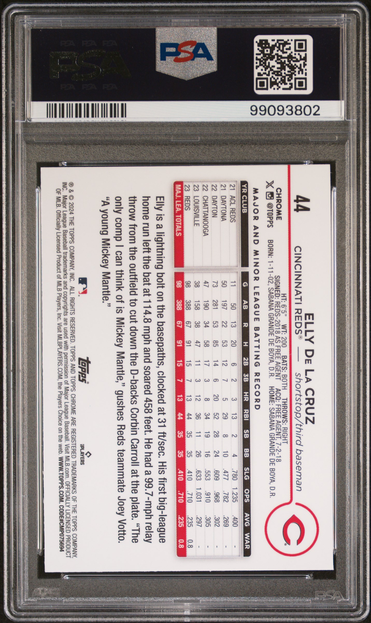 2024 Topps Chrome Elly De La Cruz #44 (Purple Sonar Refractor) Gem Mt 10 back