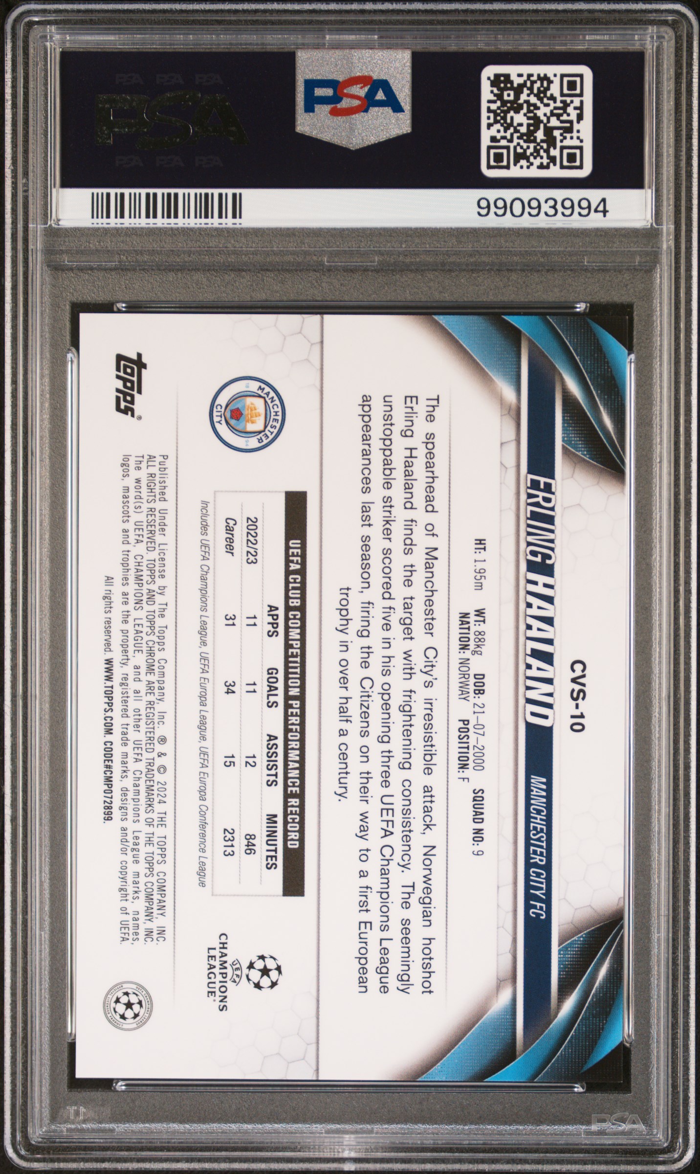 2023-24 Topps Chrome Sapphire Edition Uefa Club Competitions Image Variations Erling Haaland #10 (Image Variation-Green) Gem Mt 10 back