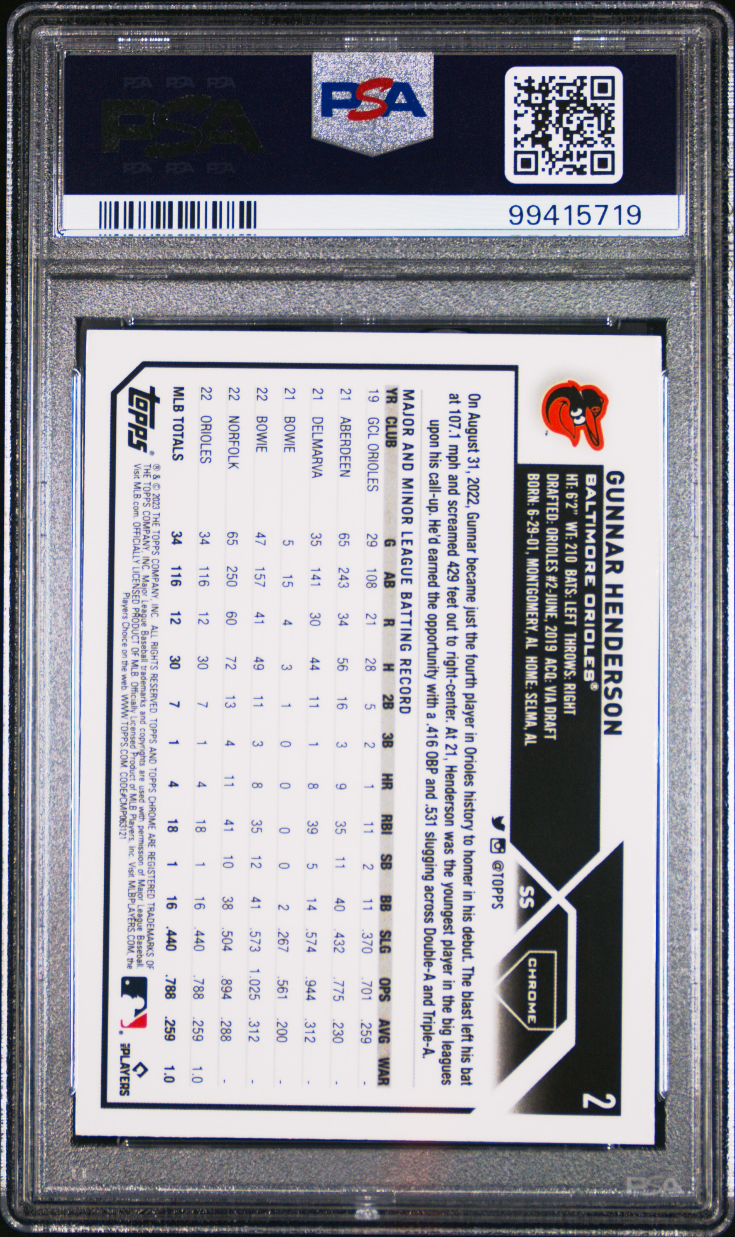 2023 Topps Chrome Gunnar Henderson #2 (Pink Refractor) Gem Mt 10 back