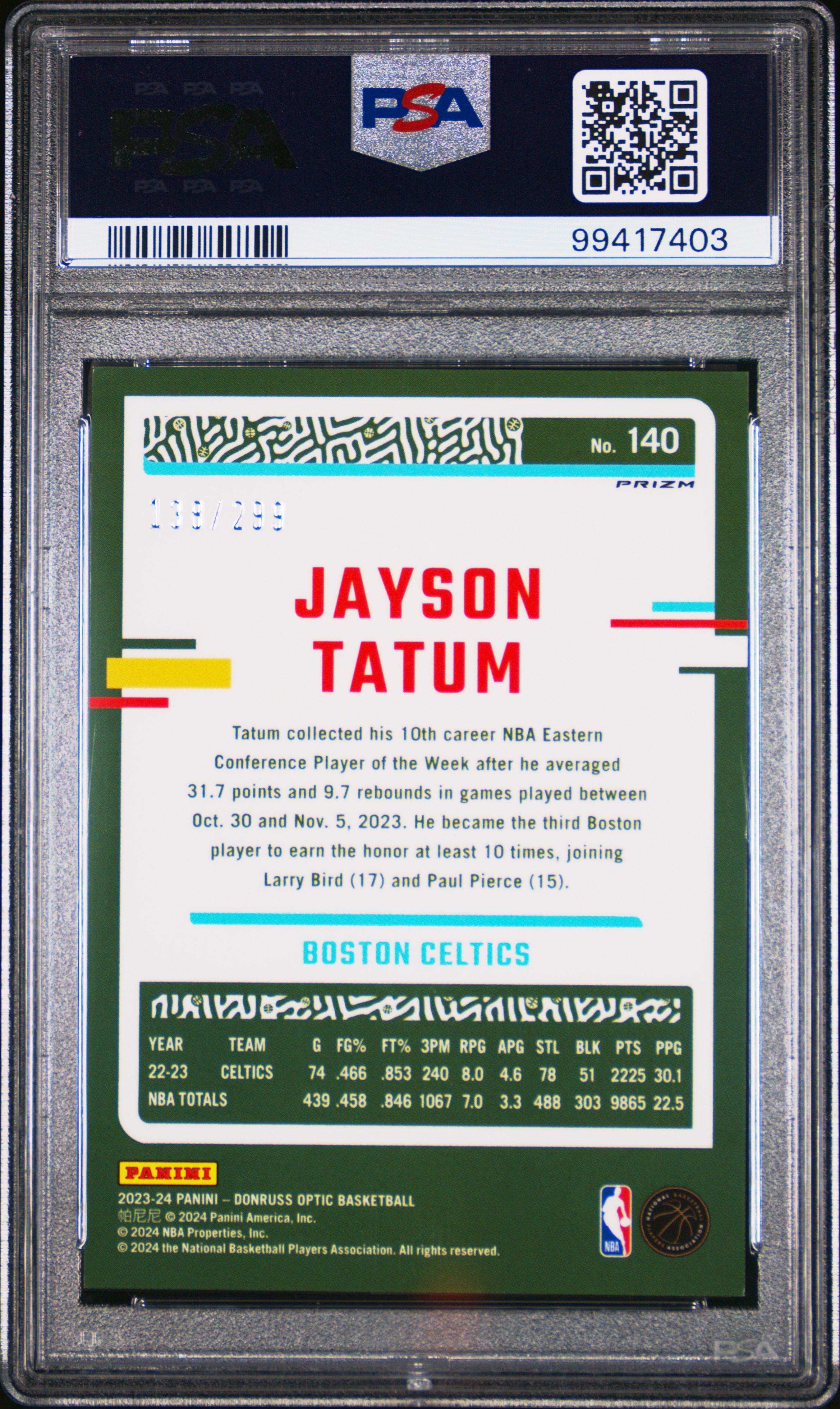 2023 Panini Donruss Optic Jayson Tatum #140 (Red Velocity) Mint 9 back