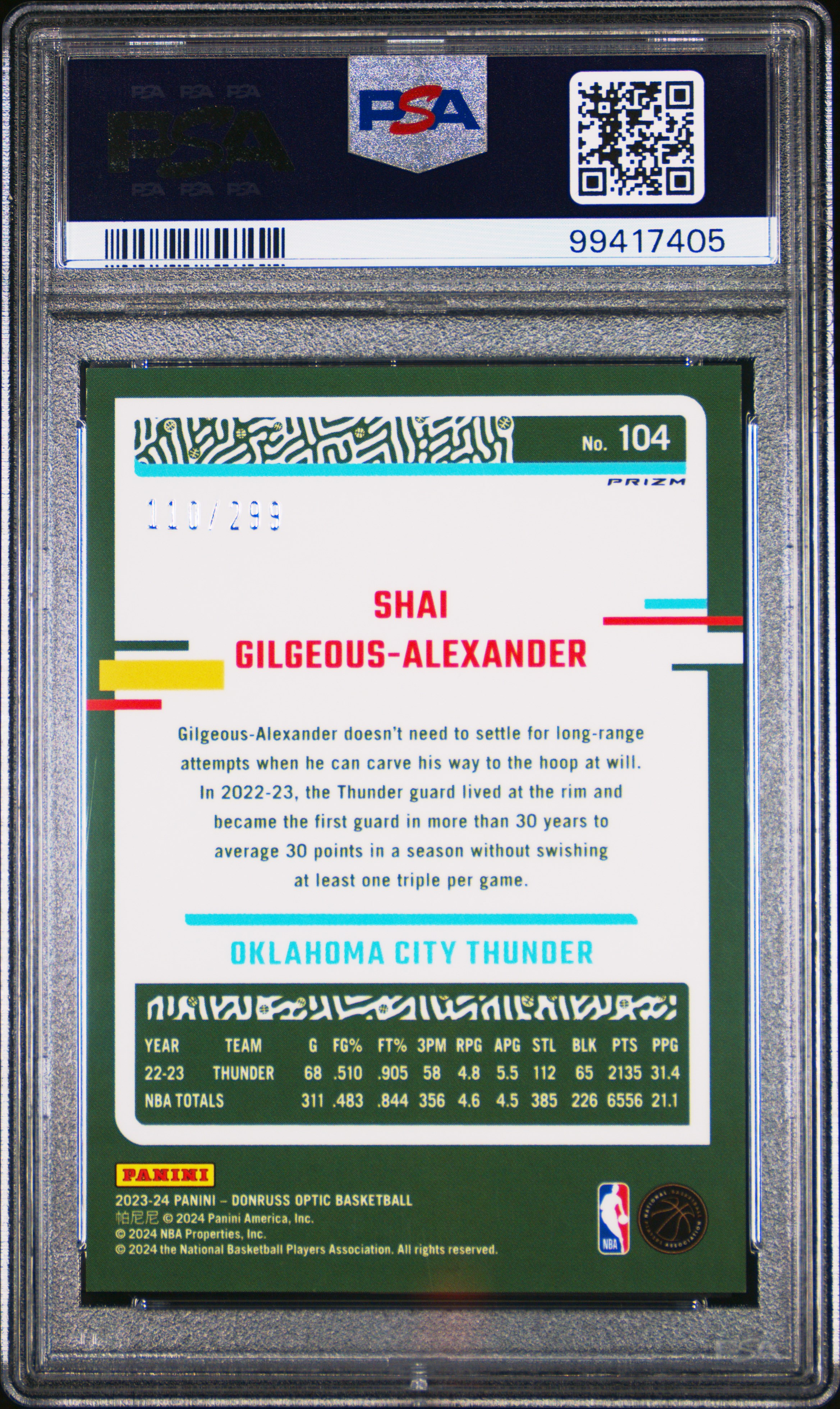 2023 Panini Donruss Optic S. Gilgeous-Alexander #104 (Red Velocity) Gem Mt 10 back