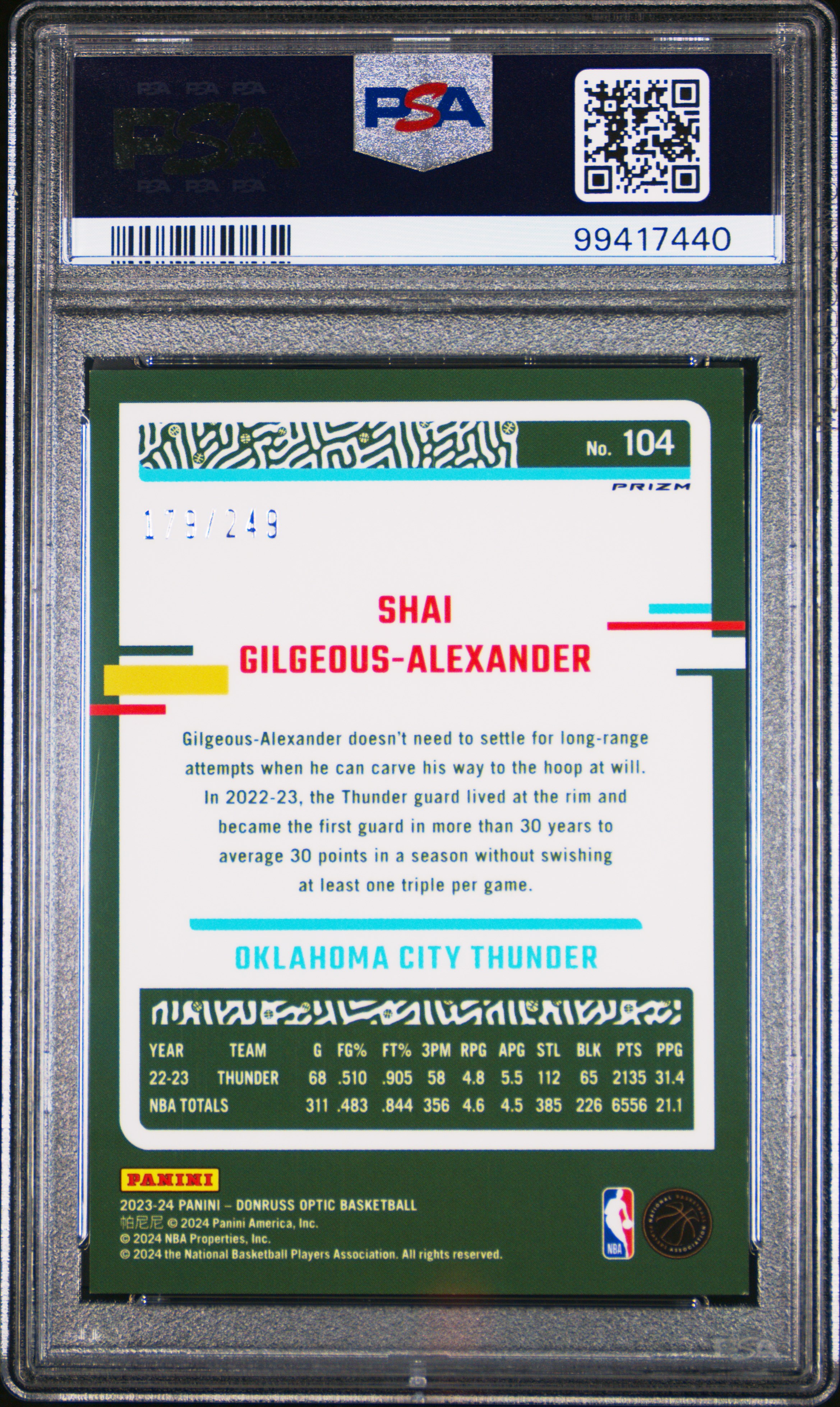 2023 Panini Donruss Optic S. Gilgeous-Alexander #104 (Blue Seismic) Mint 9 back