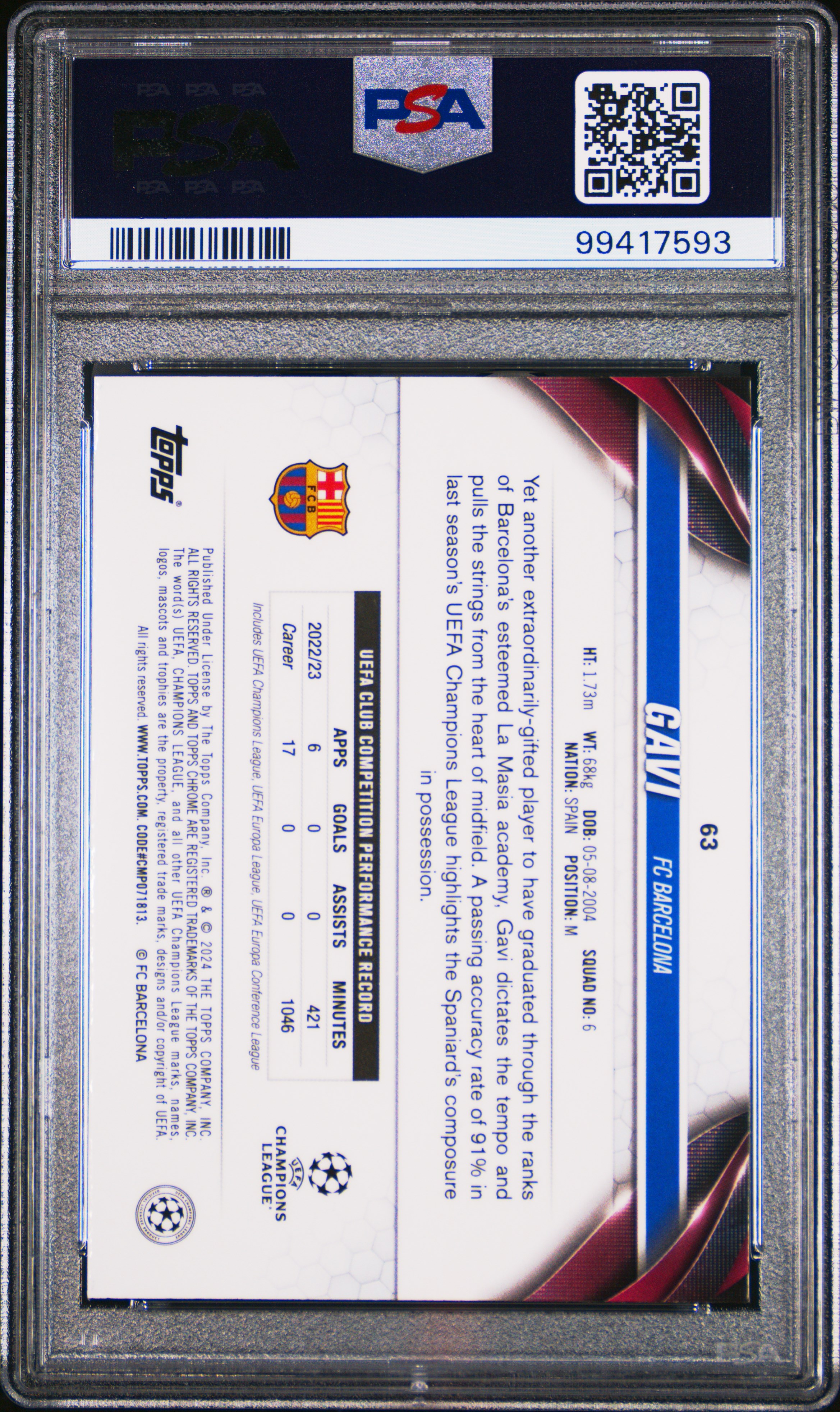 2023-24 Topps Chrome Uefa Club Competitions Gavi #63 (Pink Geometric Refractor) Gem Mt 10 back
