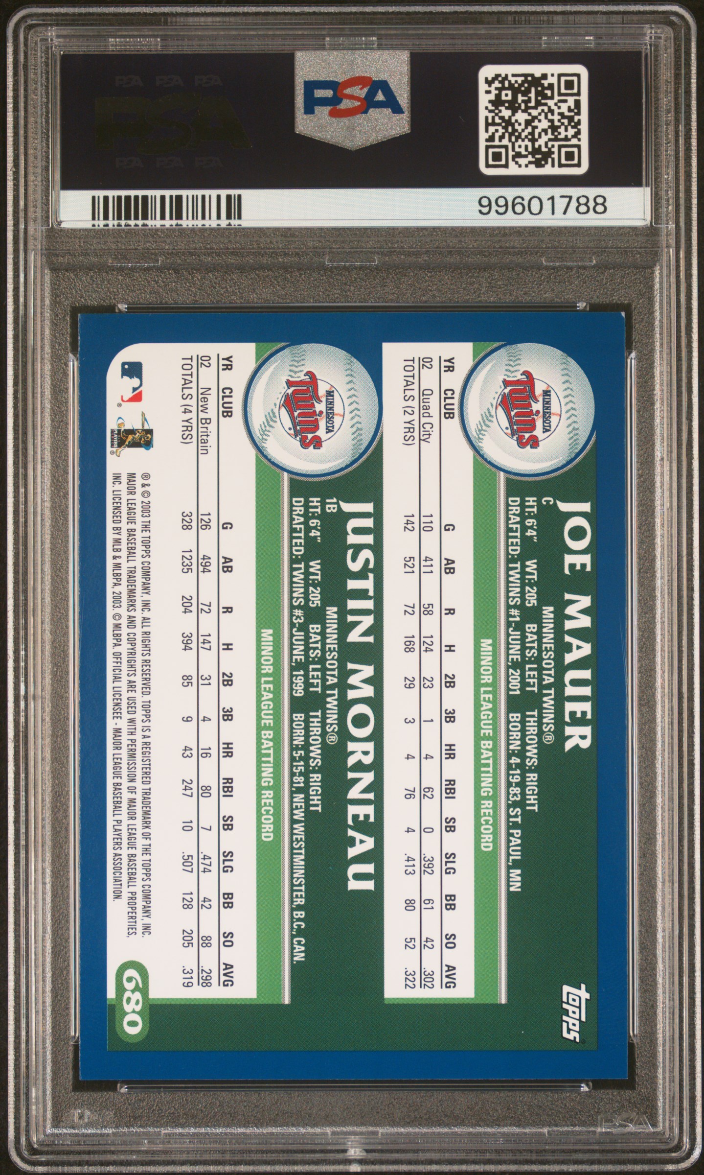 2003 Topps J.morneau/J.mauer #680 Nm-Mt 8 back