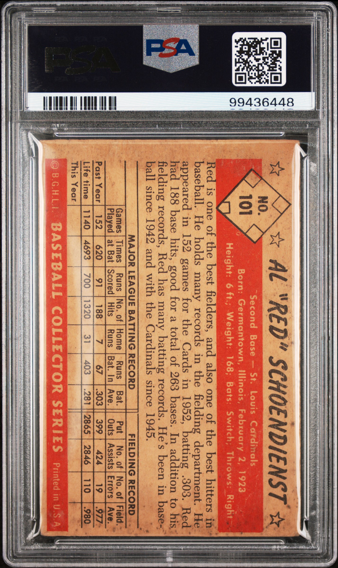 1953 Bowman Color Red Schoendienst #101 back