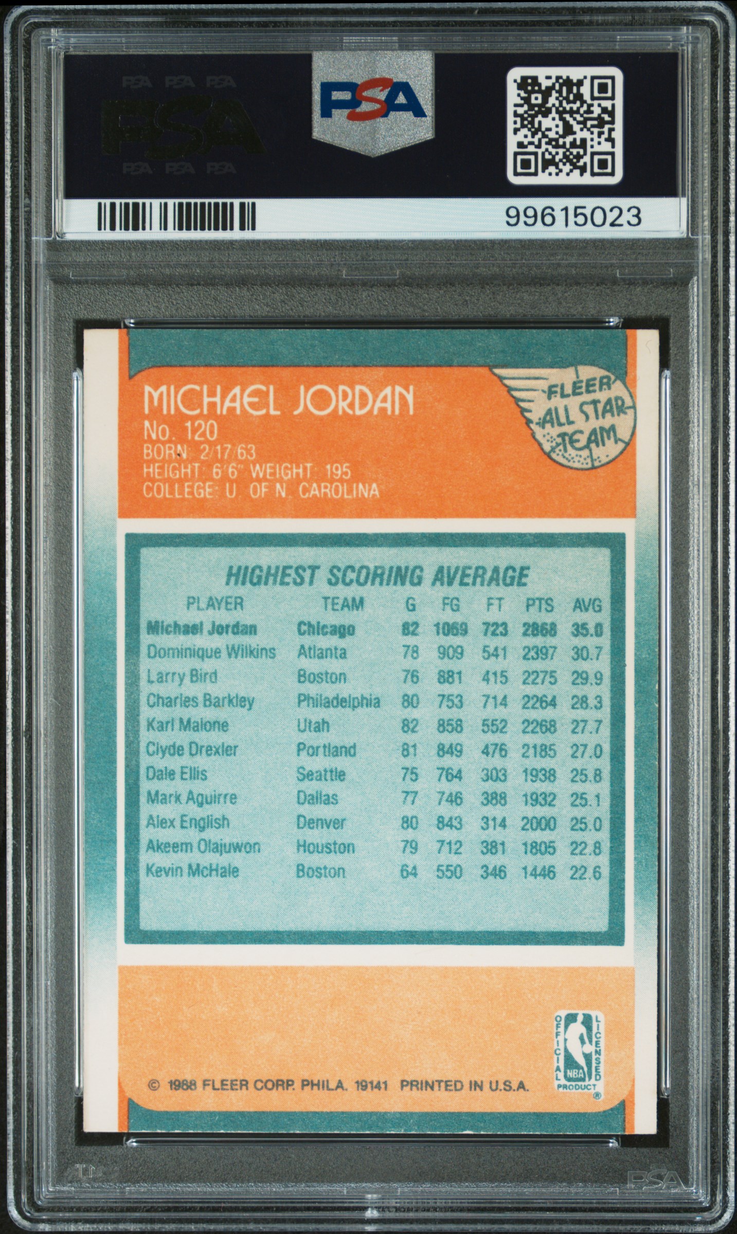 1988 Fleer Michael Jordan #120 (All-Star) Nm-Mt 8 back
