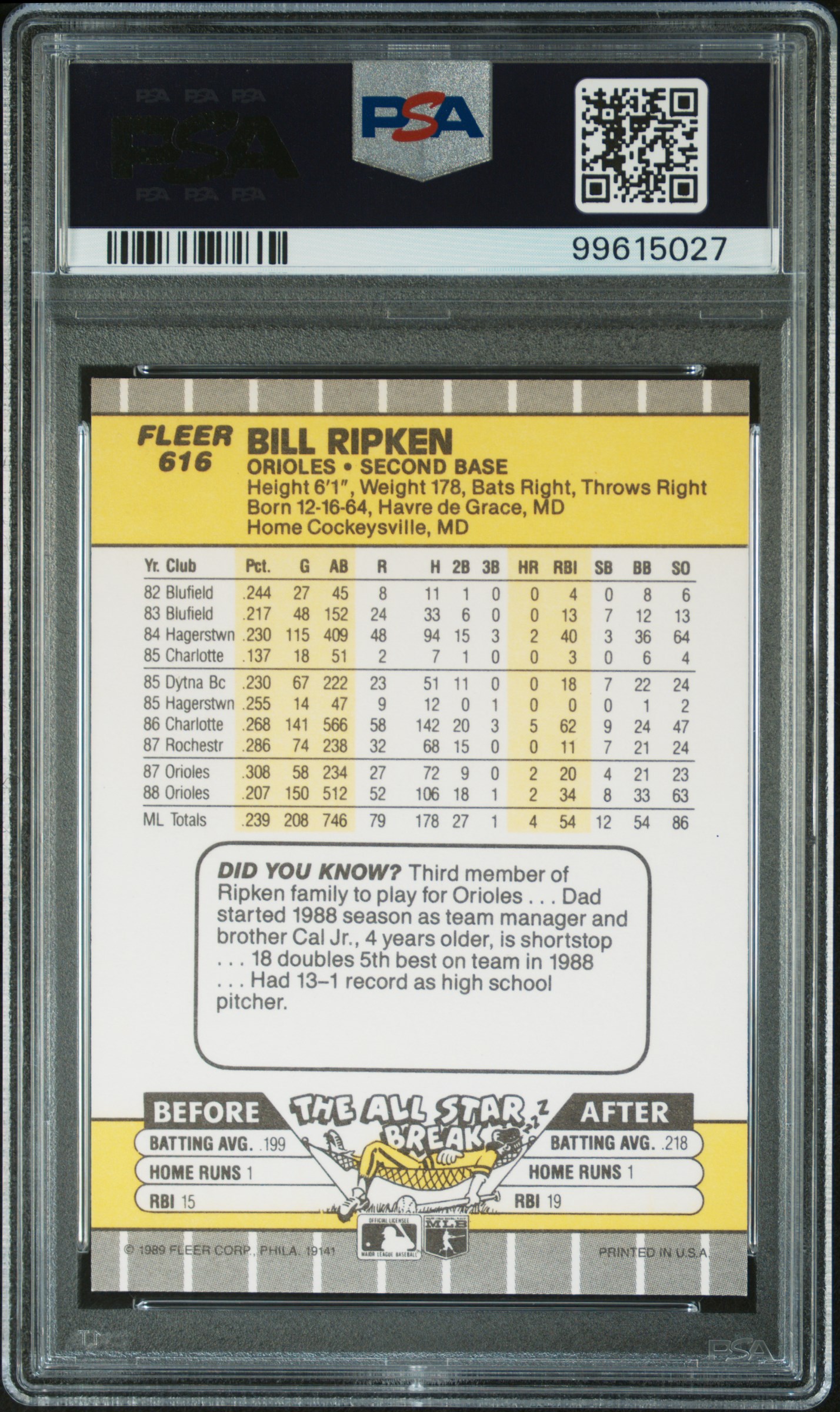 1989 Fleer Bill Ripken #616 (Ff Error) Mint 9 back