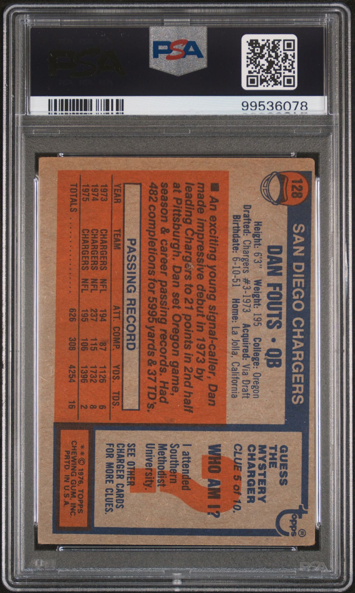 1976 Topps Dan Fouts #128 N0: Authentic back
