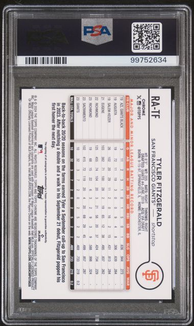 2024 Topps Chrome Rookie Autographs Tyler Fitzgerald #Ratf Gem Mt 10 back