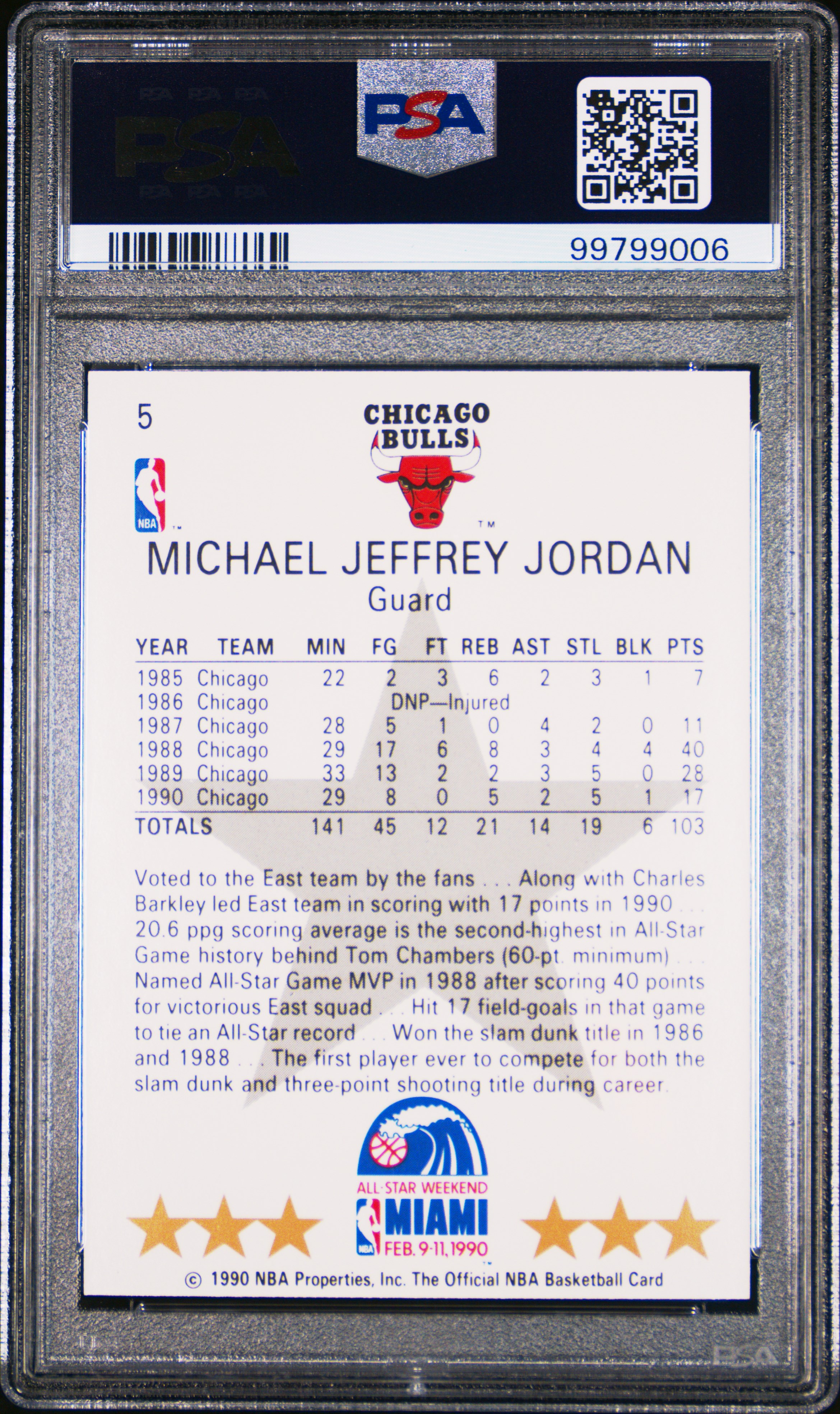 1990 Hoops Michael Jordan #5 (All-Star) Gem Mt 10 back