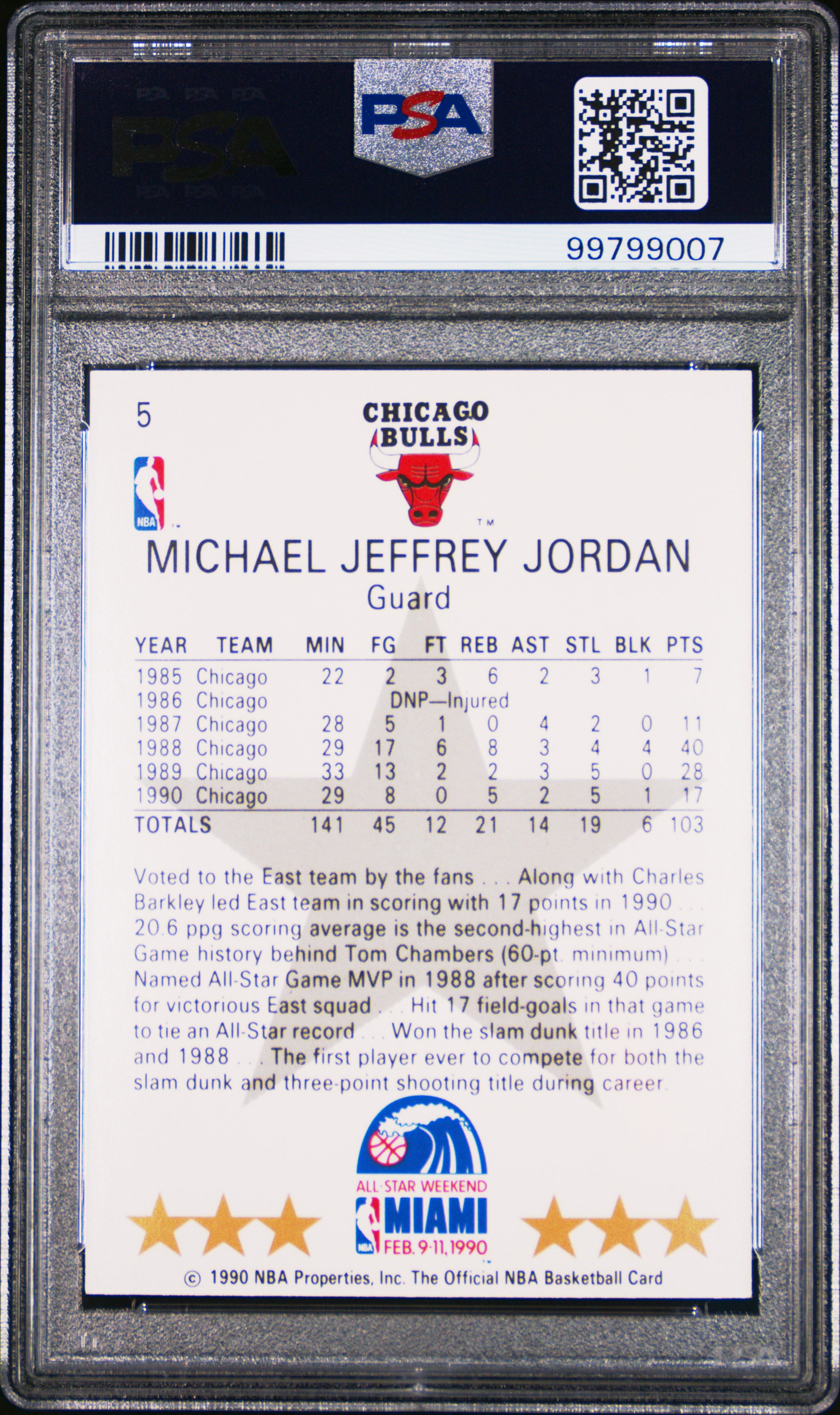 1990 Hoops Michael Jordan #5 (All-Star) Gem Mt 10 back