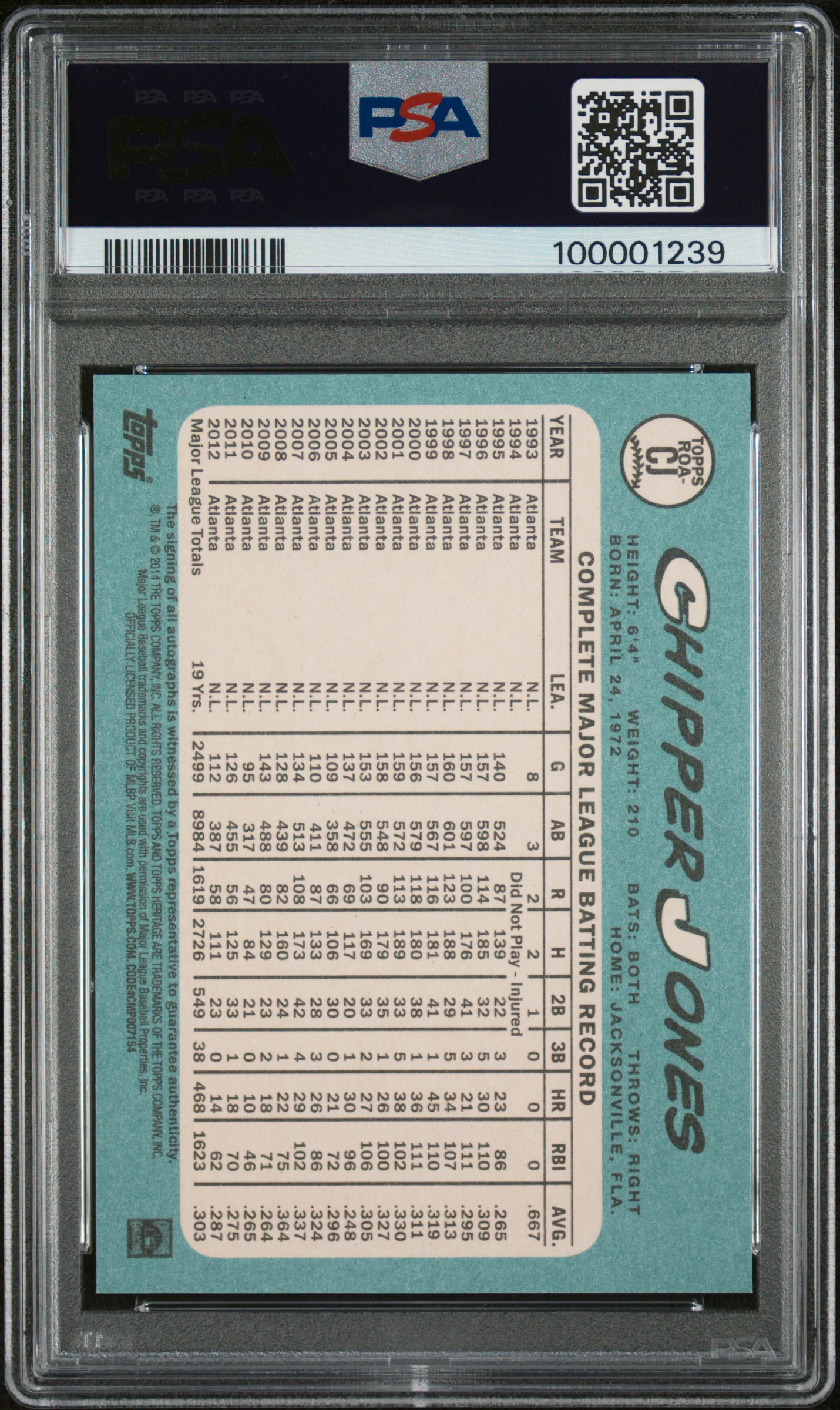 2014 Topps Heritage Real One Autographs Chipper Jones #Cj (Real One Autographs) Gem Mt 10 back