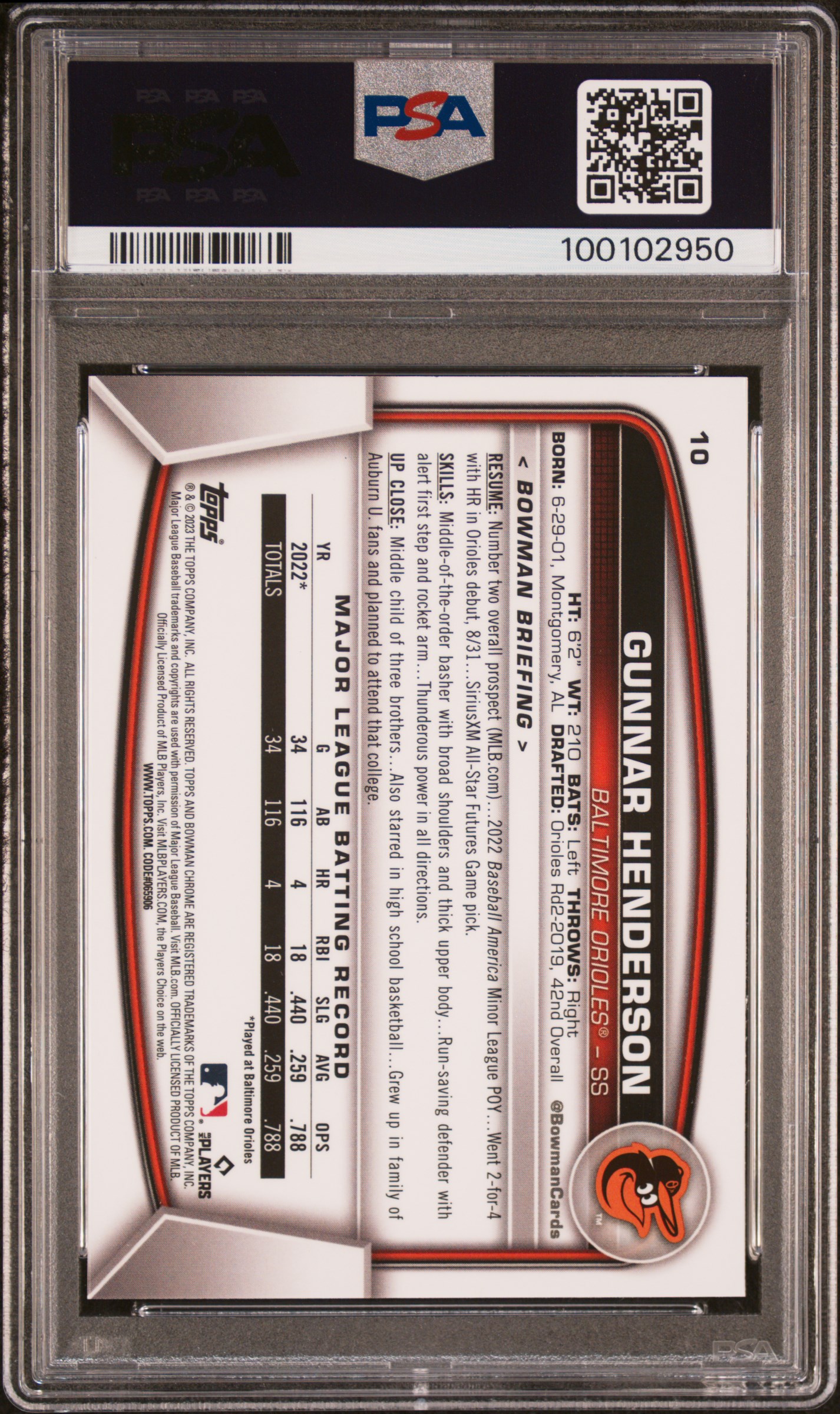 2023 Bowman Chrome Gunnar Henderson #10 (Sp) Mint 9 back