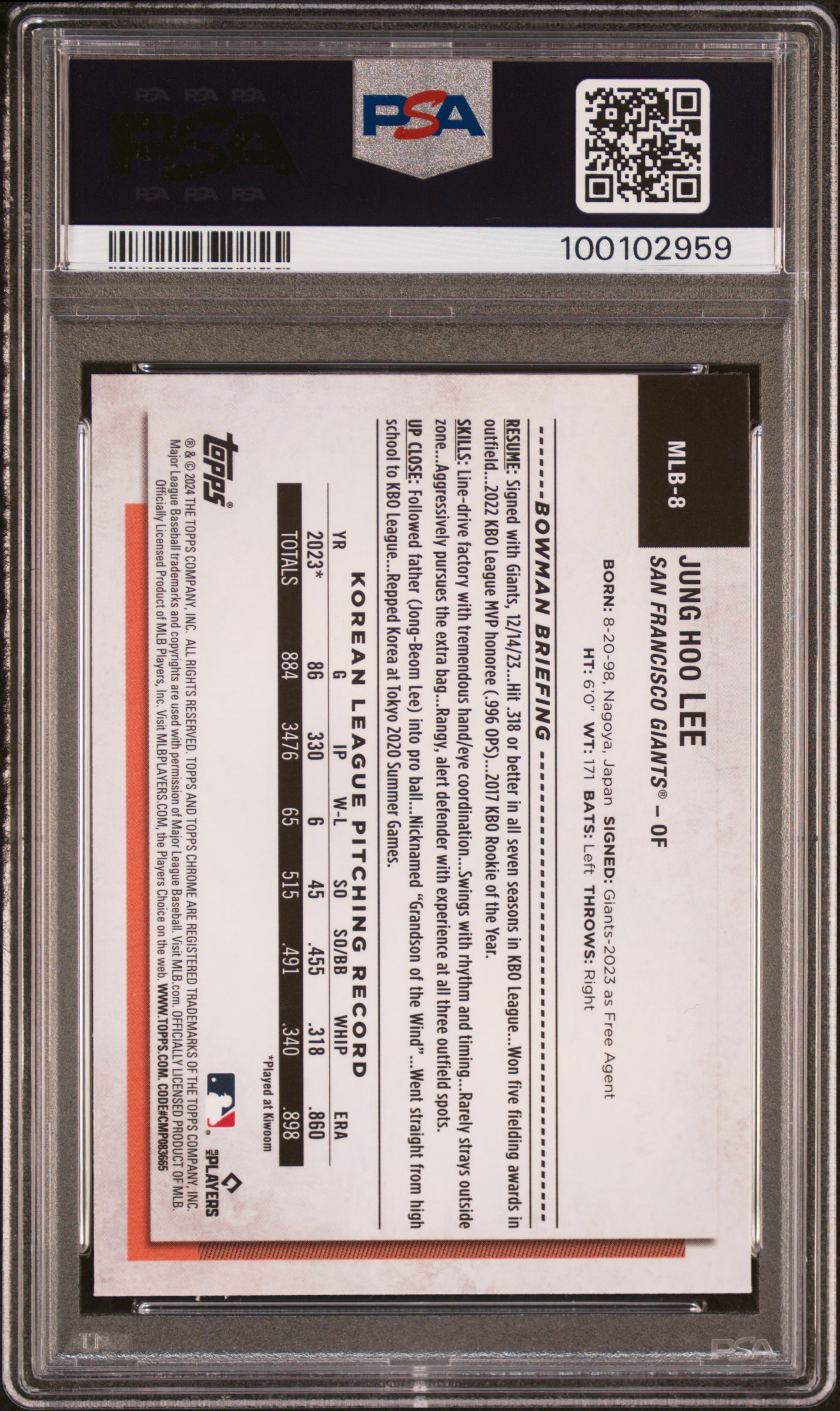 2024 Topps National Sports Collectors Convention Silver Pack Veterans And Rookies Jung Hoo Lee #8 (Veterans & Rookies) Mint 9 back