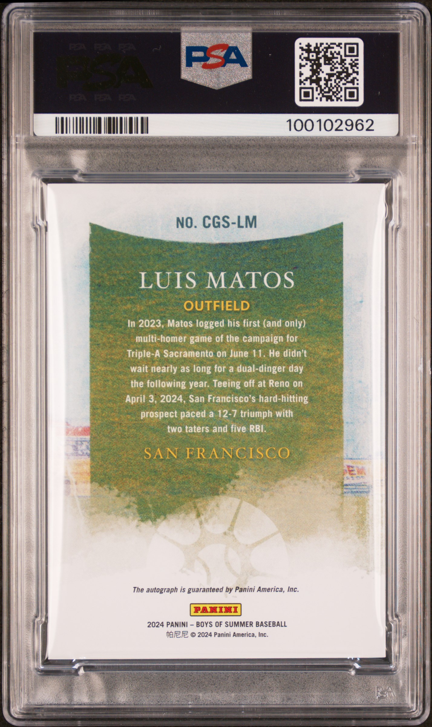 2024 Panini Boys Of Summer Characters Of The Game Signatures Luis Matos #Lm Mint 9 back