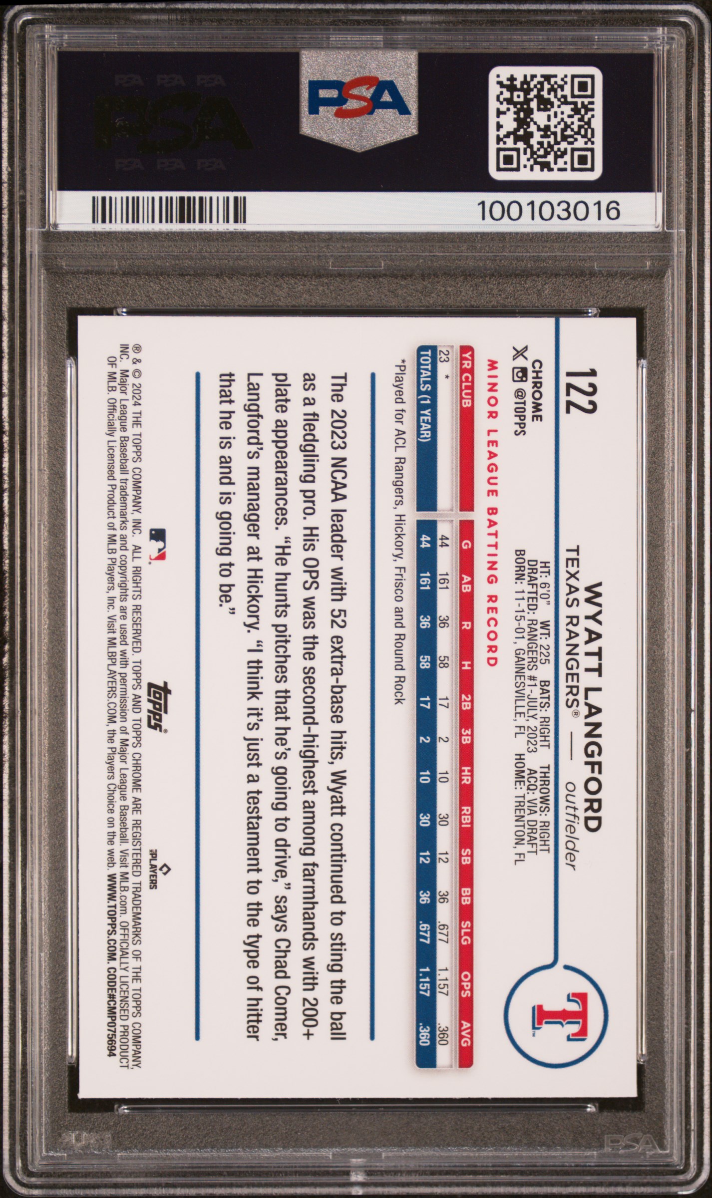 2024 Topps Chrome Wyatt Langford #122 (Negative Refractor) Gem Mt 10 back