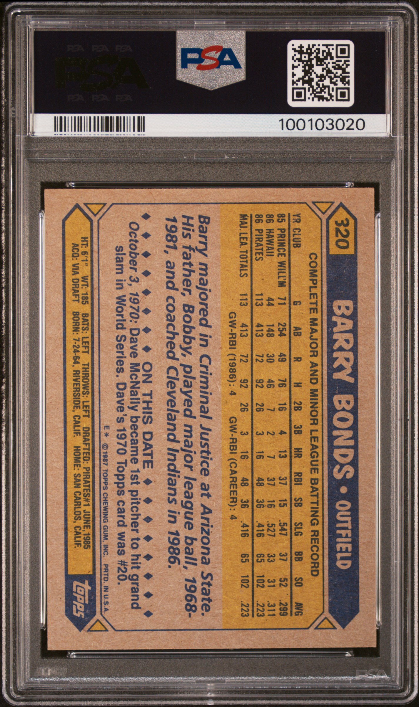 1987 Topps Barry Bonds #320 Ex 5 back
