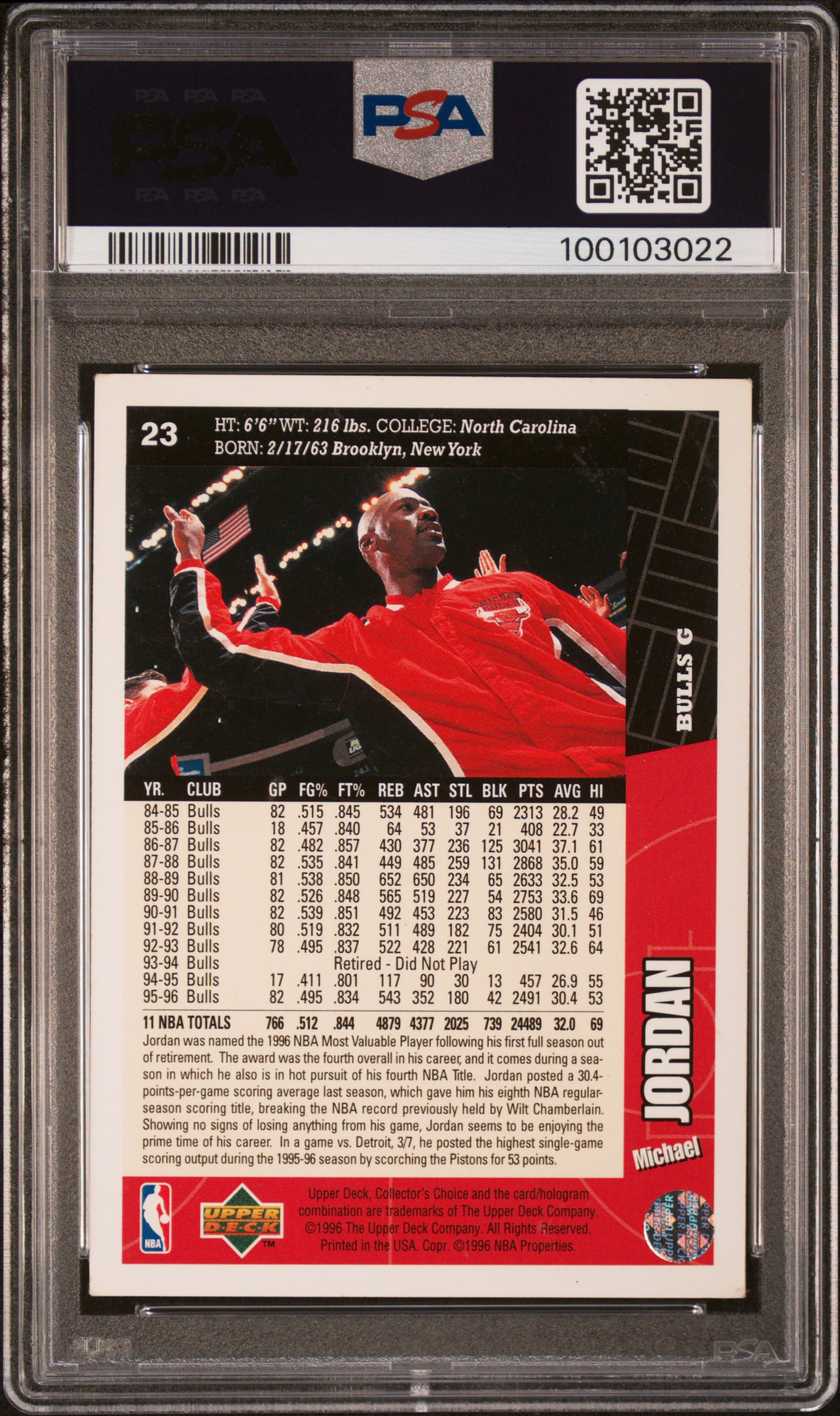 1996 Collector's Choice Michael Jordan #23 Ex 5 back