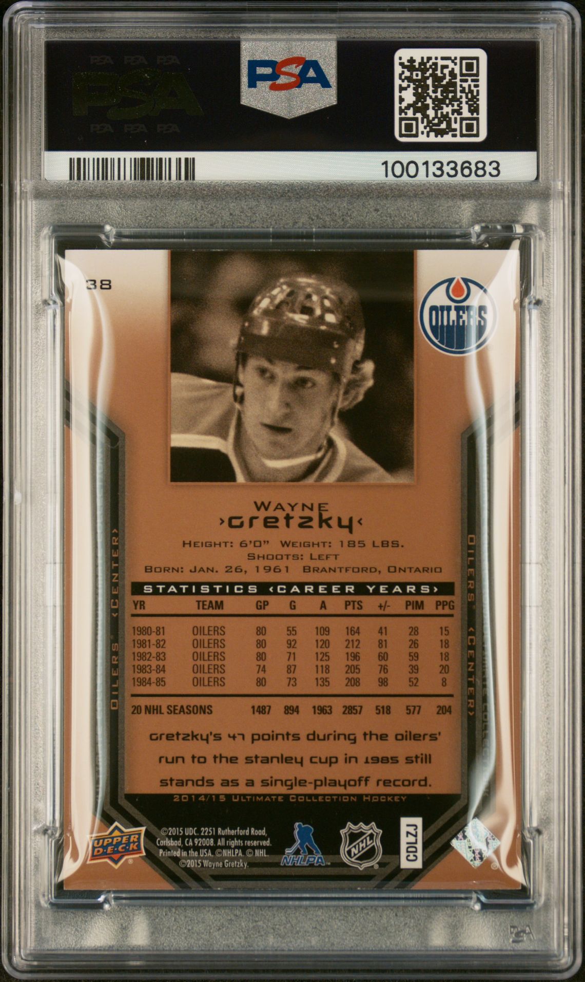 2014 Ultimate Collection 2004-05 Retro Wayne Gretzky #38 (2004-05 Retro) Mint 9 back