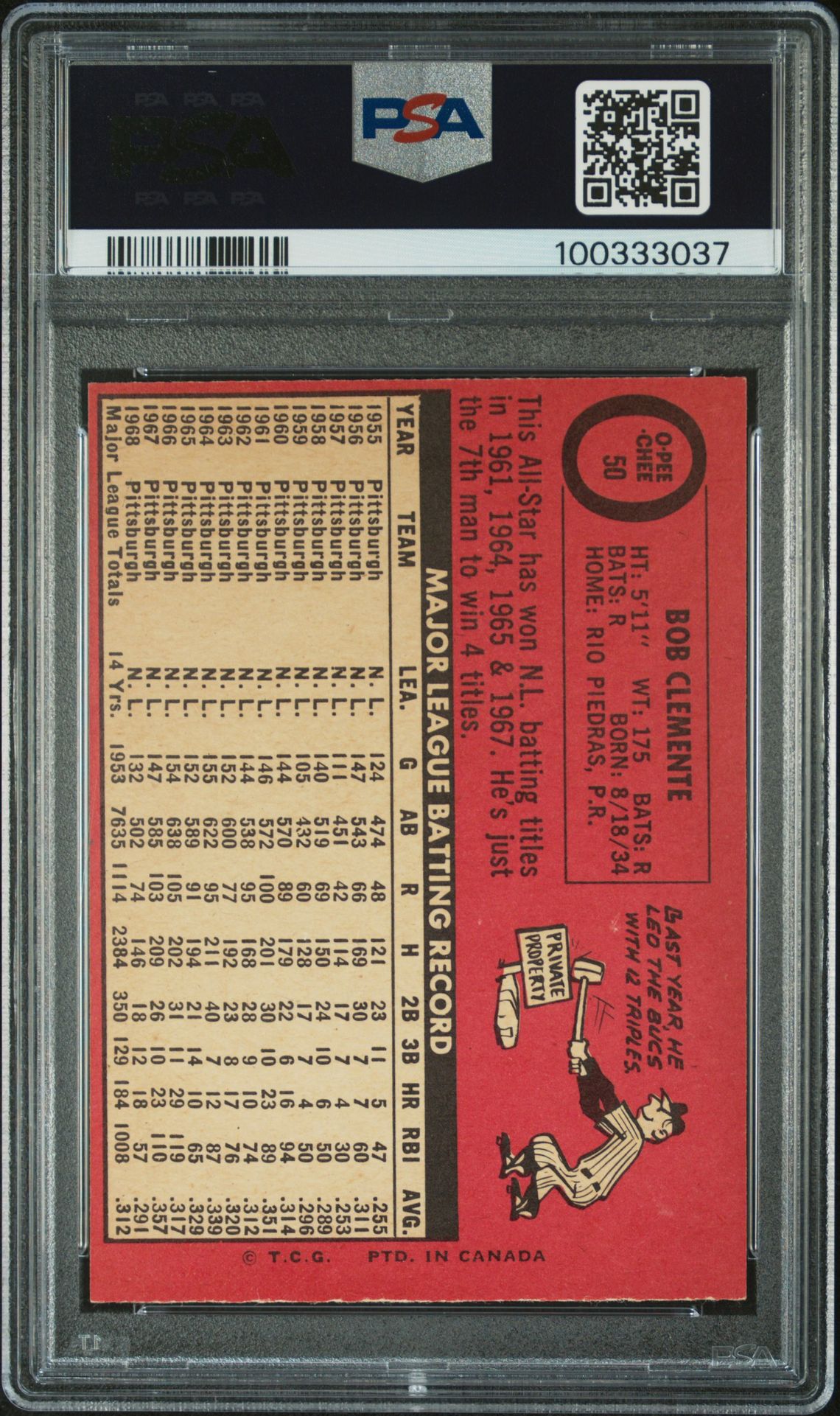 1969 O-Pee-Chee Bob Clemente #50 Vg-Ex 4 back