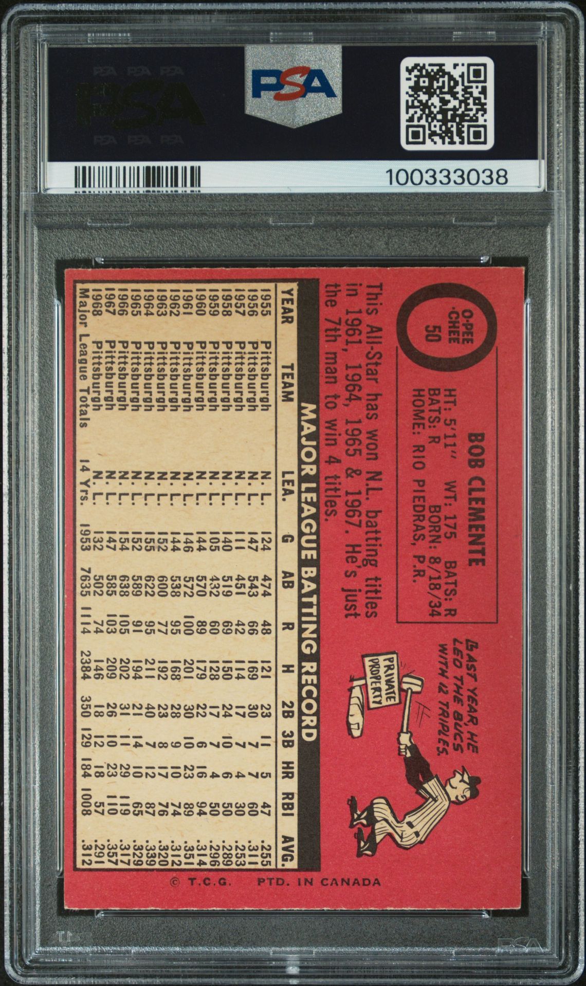 1969 O-Pee-Chee Bob Clemente #50 Ex-Mt 6 back