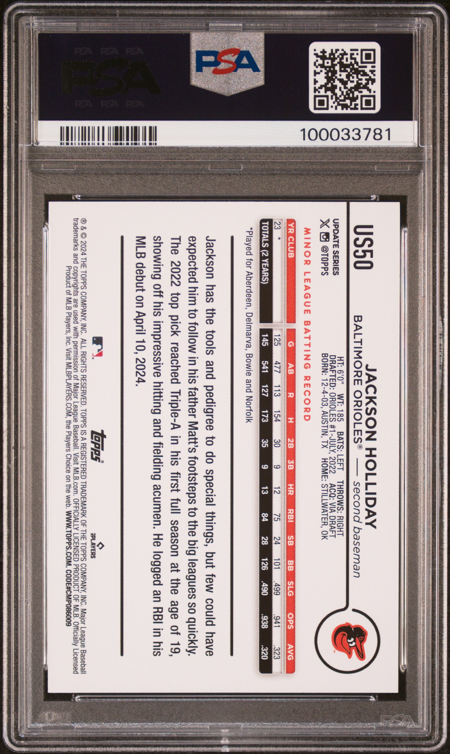 2024 Topps Update Jackson Holliday #Us50 Gem Mt 10 back