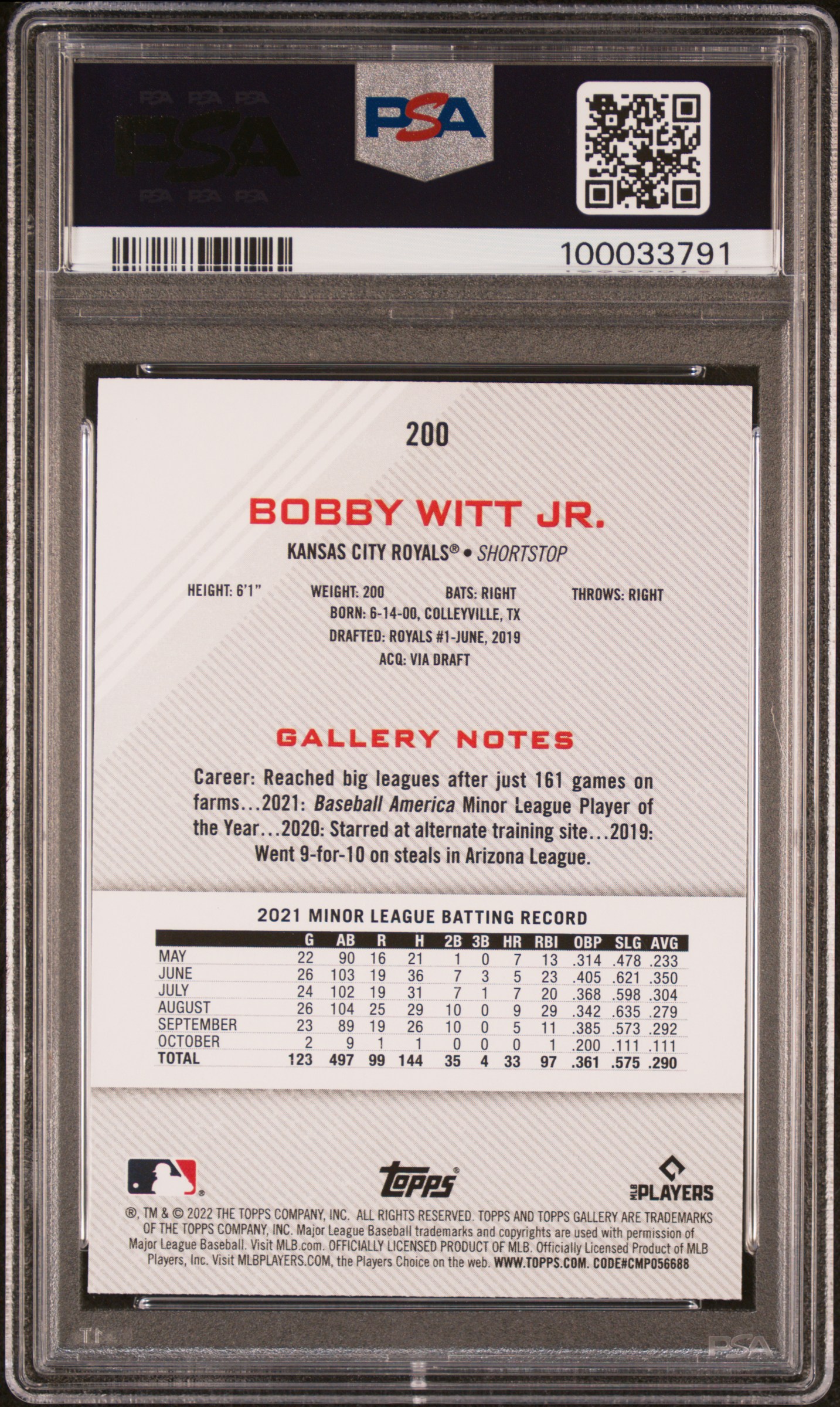 2022 Topps Gallery Bobby Witt Jr. #200 (Rainbow Foil) Mint 9 back
