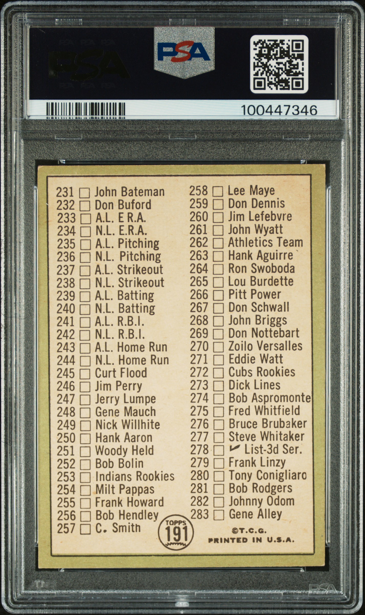 1967 Topps Checklist 197-283 #191 (214 Is Tom Kelley) Ex-Mt 6 back
