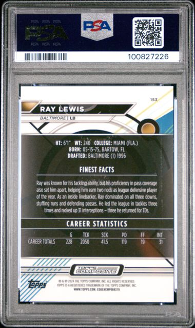2023 Topps Composite Ray Lewis #153 (Purple Checkerboard Ref) Gem Mt 10 back