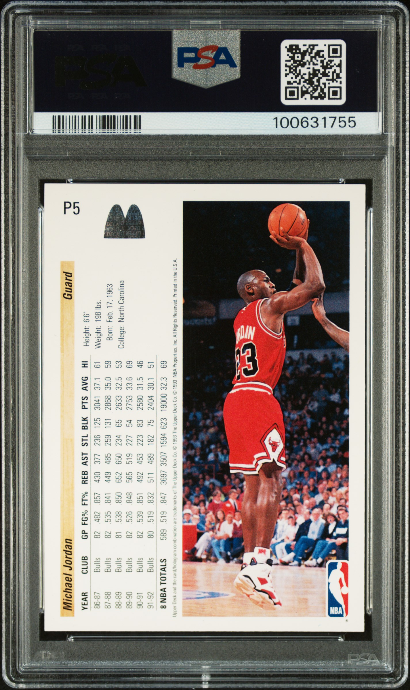 1992 Upper Deck Mcdonald's Michael Jordan #P5 Nm-Mt 8 back