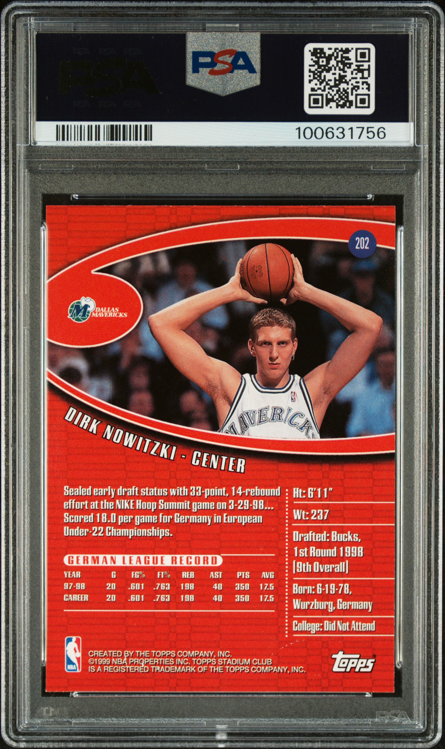 1998 Stadium Club Dirk Nowitzki #202 Mint 9 back