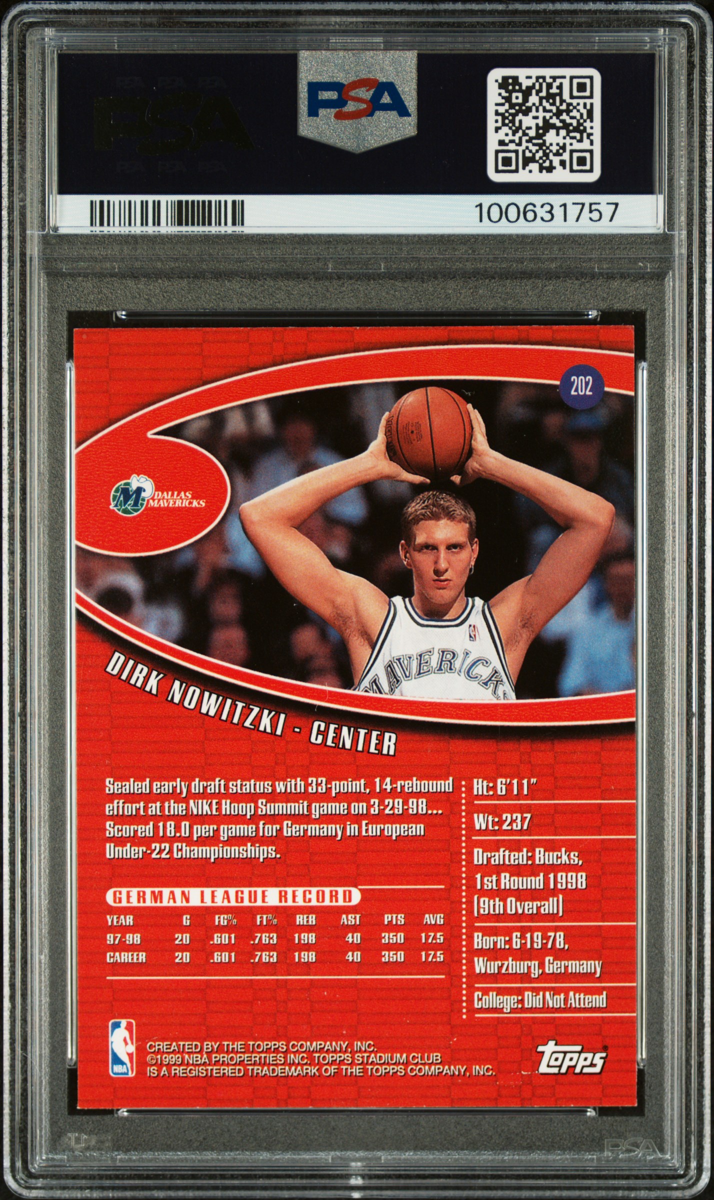 1998 Stadium Club Dirk Nowitzki #202 Nm-Mt 8 back