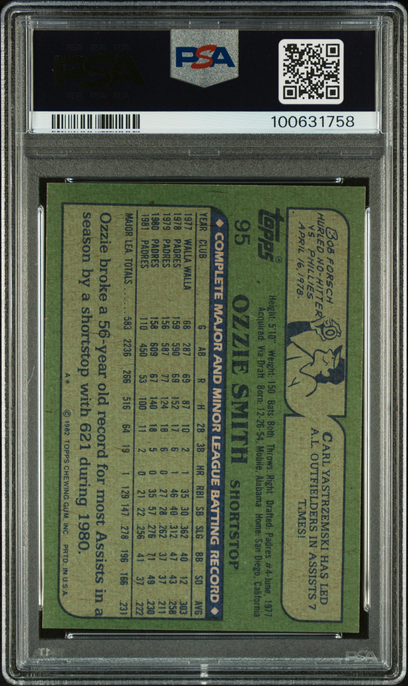 1982 Topps Ozzie Smith #95 Nm 7 back