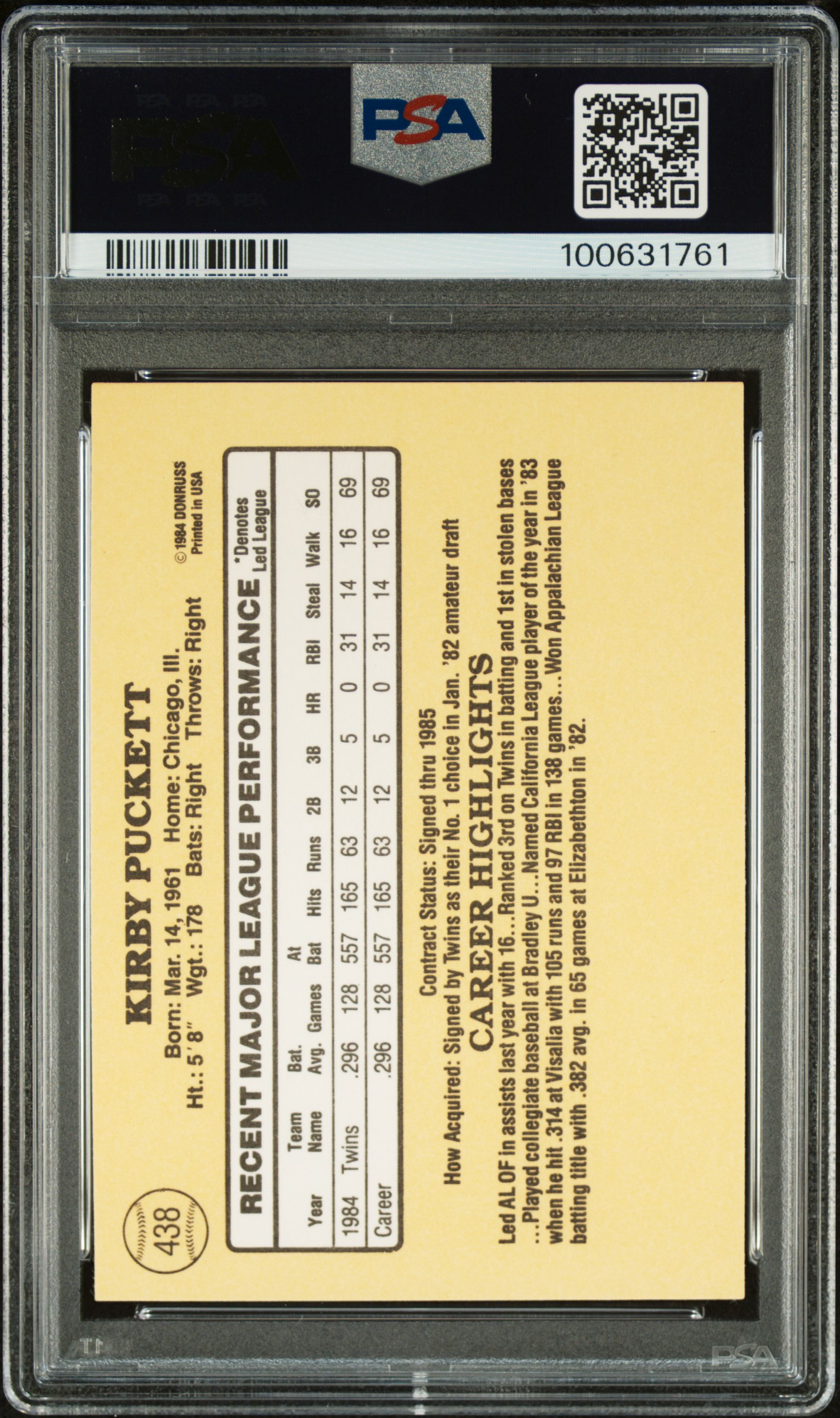 1985 Donruss Kirby Puckett #438 Nm-Mt 8 back