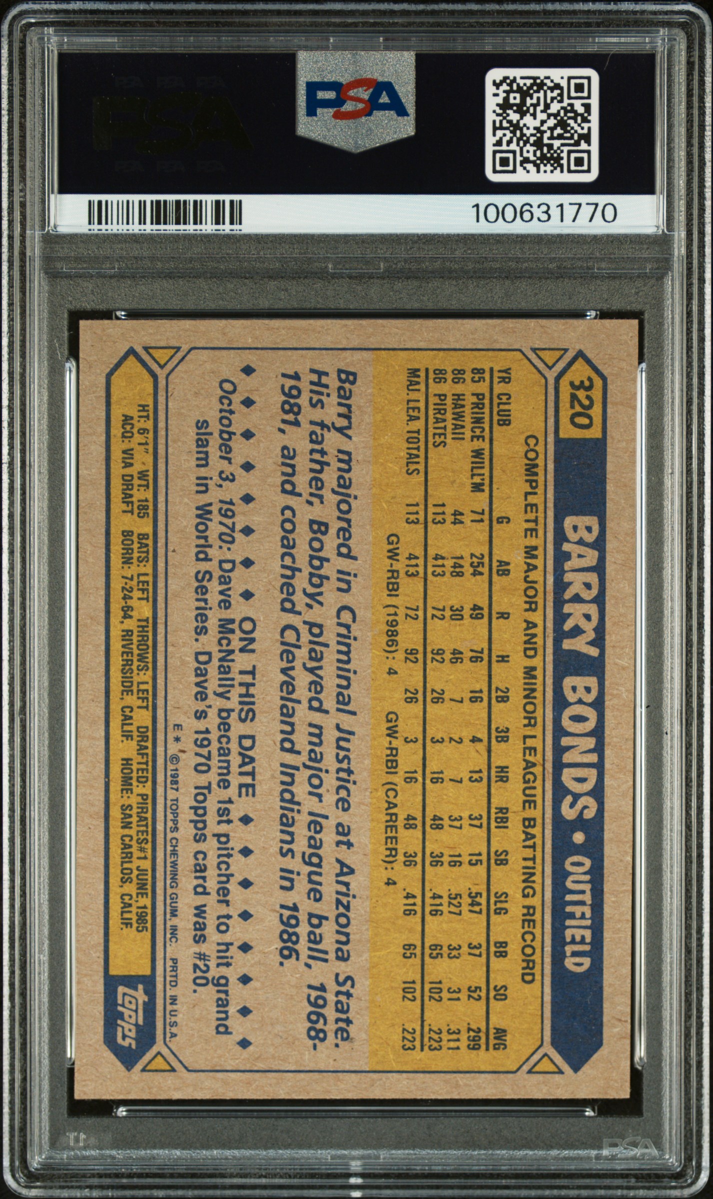 1987 Topps Barry Bonds #320 Mint 9 back