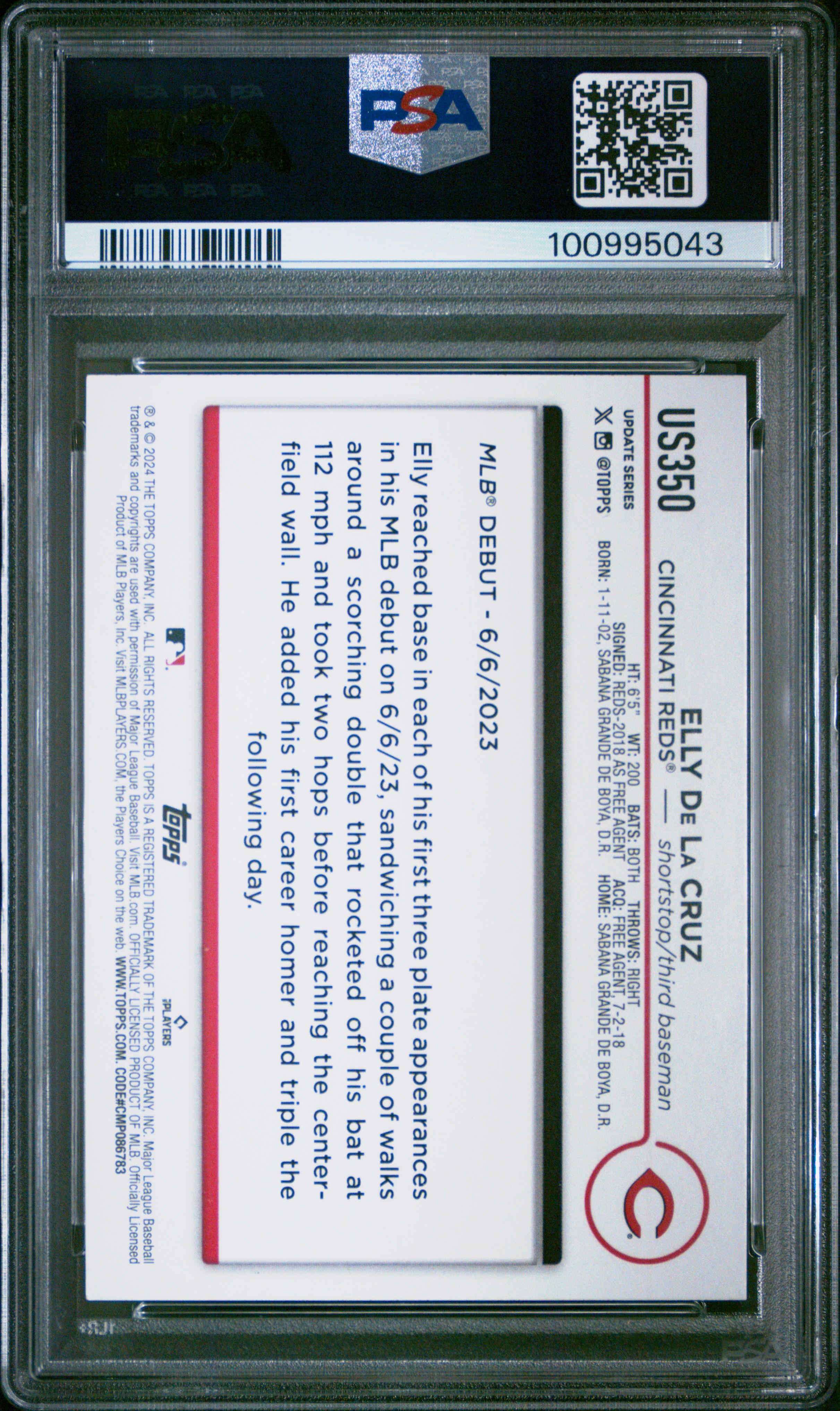 2024 Topps Update Elly De La Cruz #Us350 (Holiday) Ex-Mt 6 back