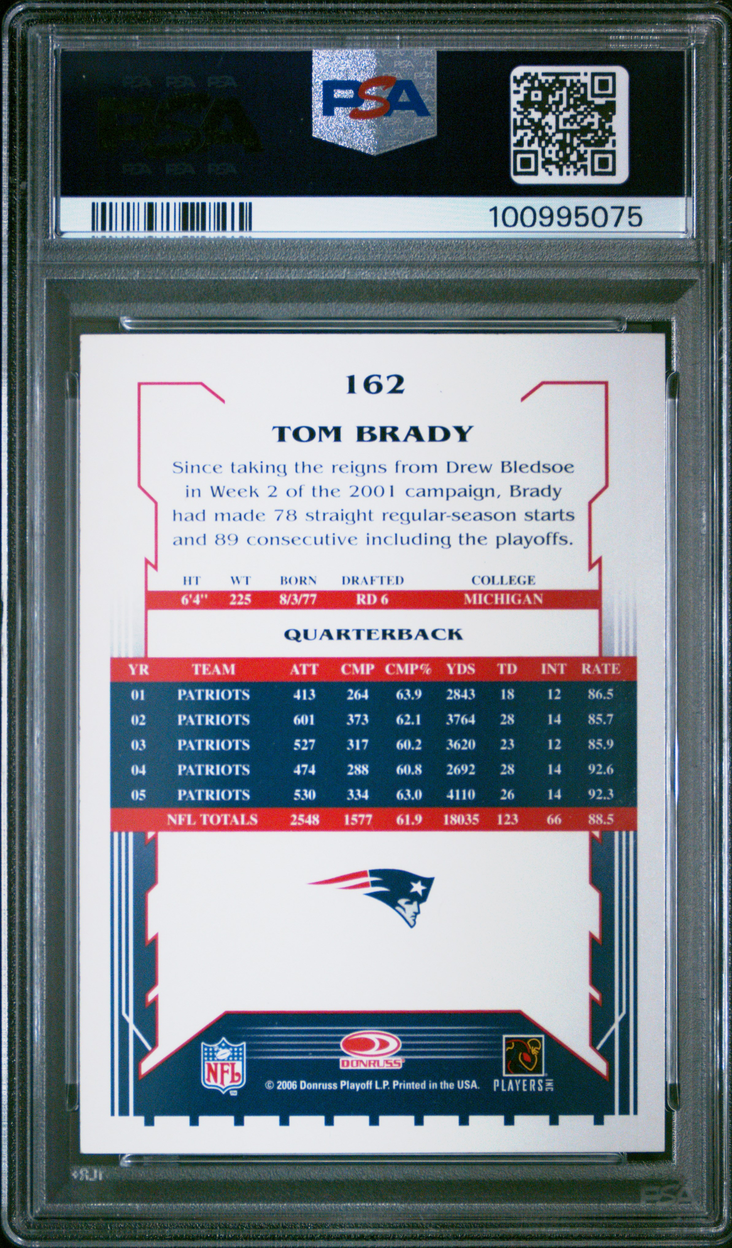 2006 Score Tom Brady #162 Ex-Mt 6 back