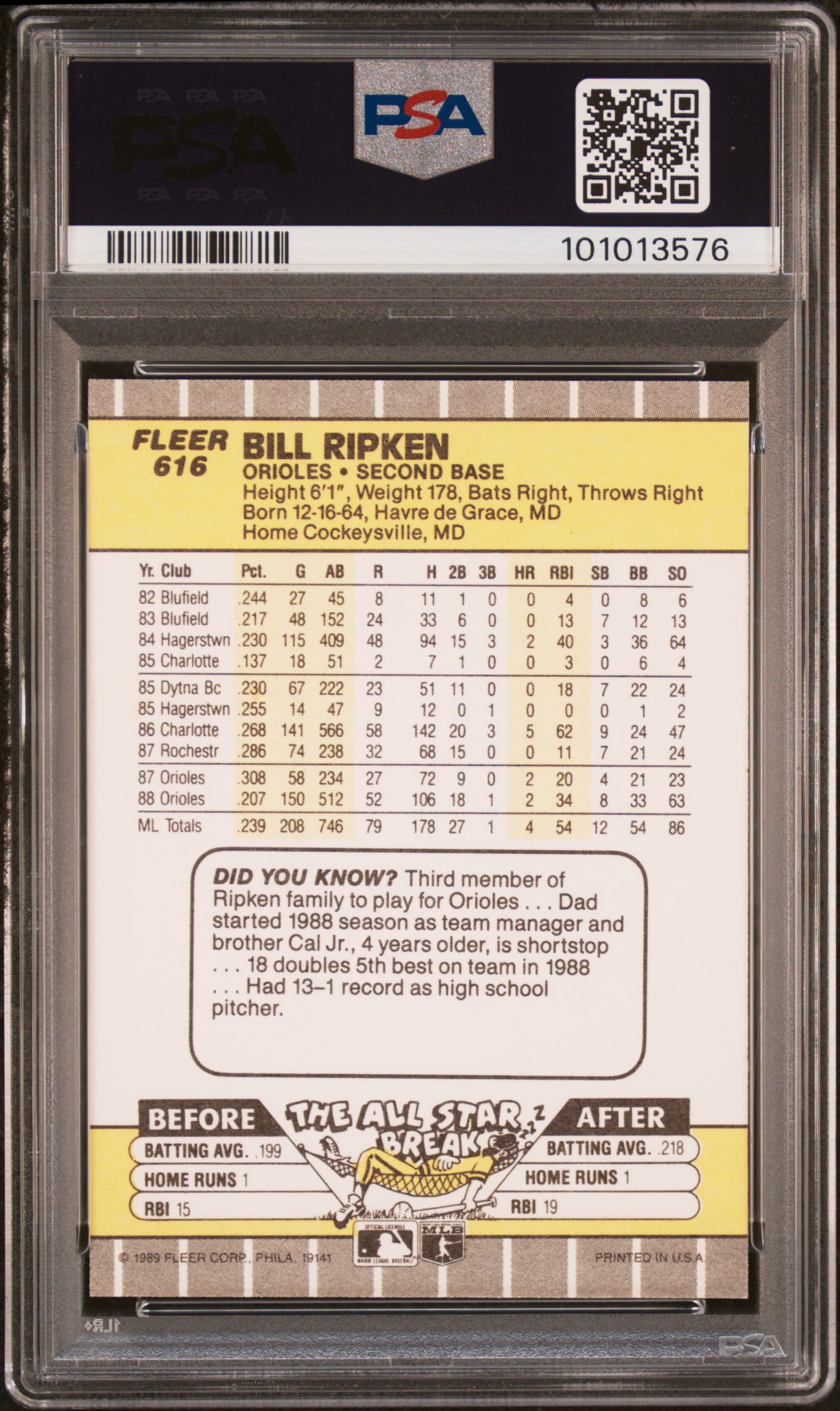 1989 Fleer Bill Ripken #616 (Ff Error) Mint 9 back