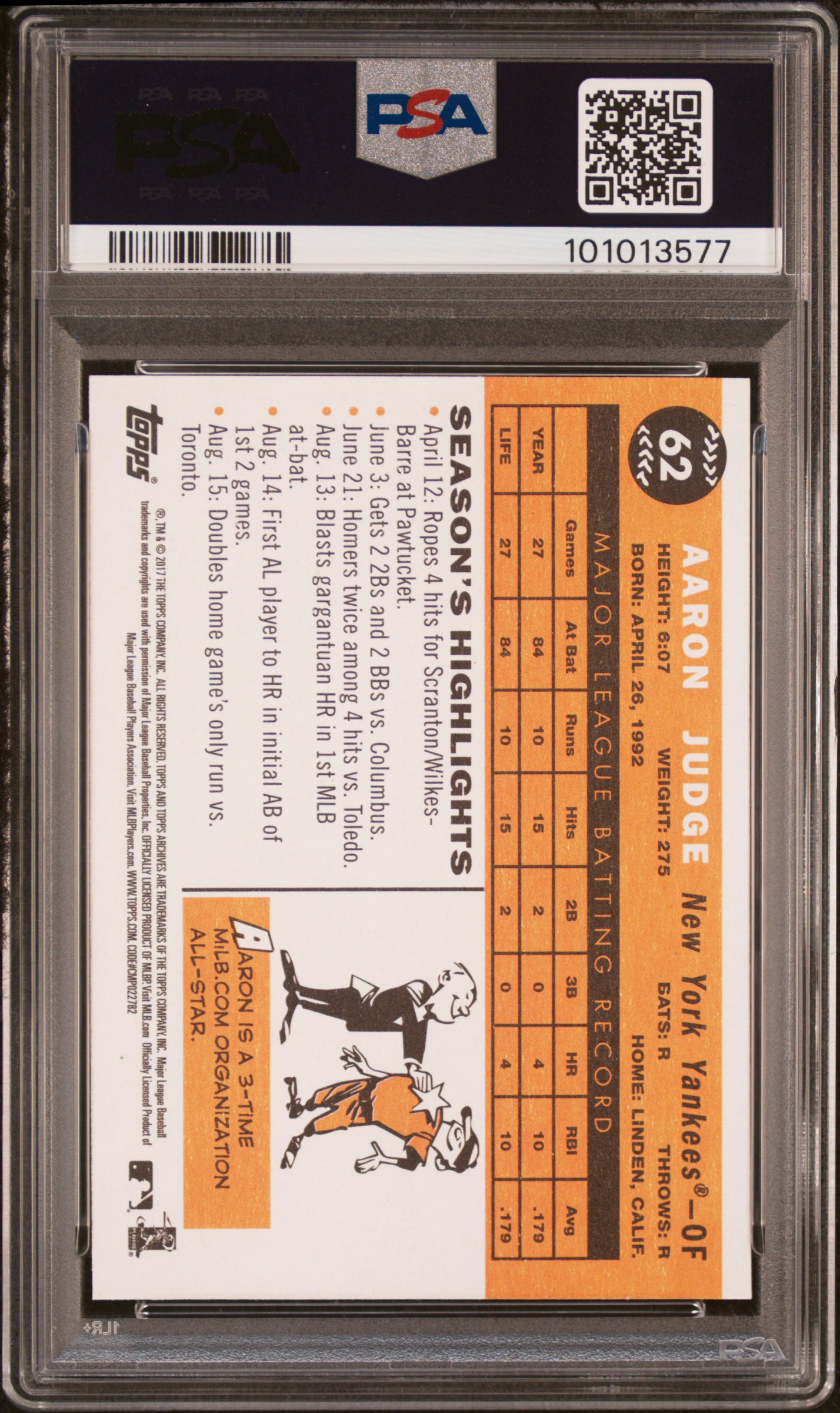 2017 Topps Archives Aaron Judge #62 Nm-Mt 8 back