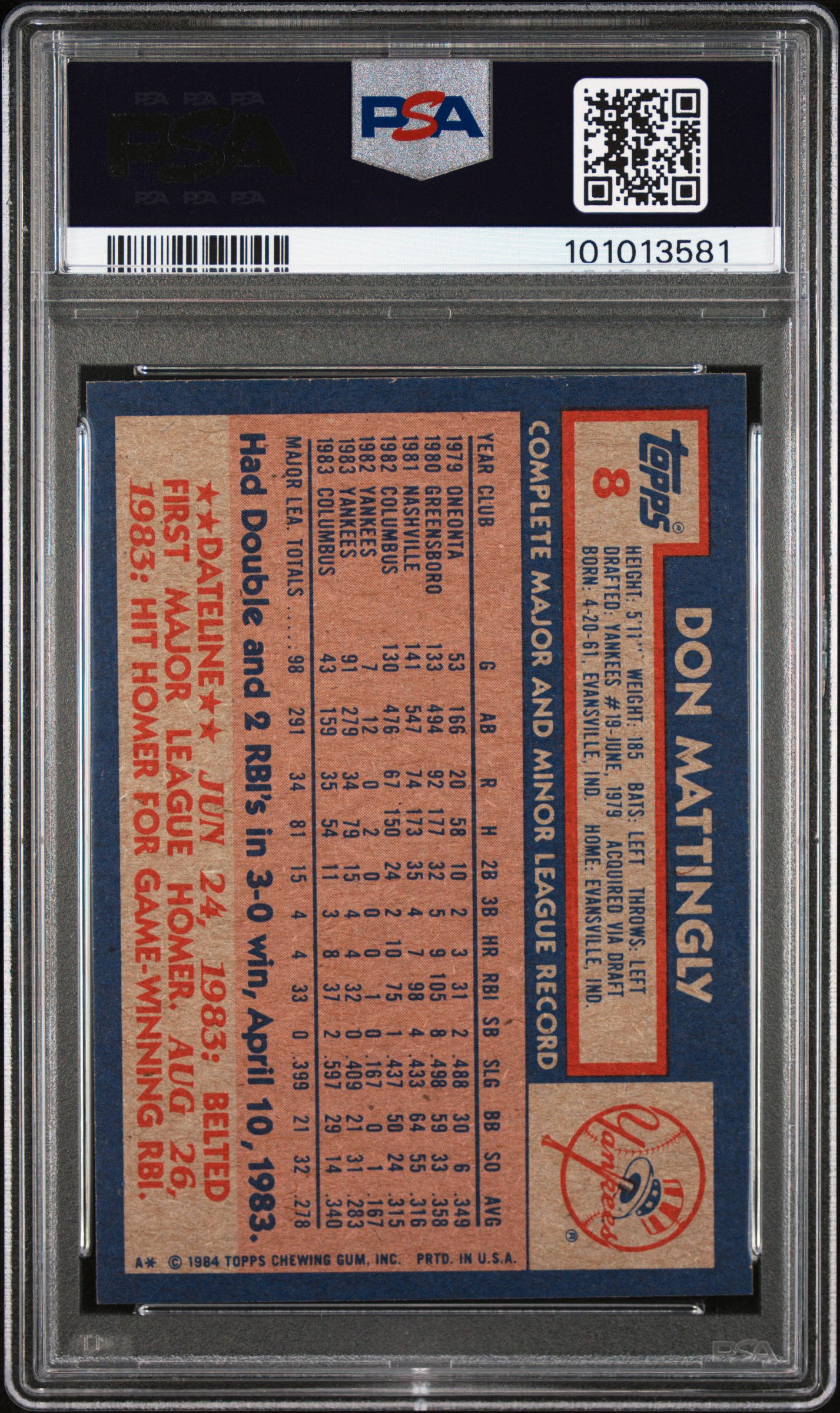 1984 Topps Don Mattingly #8 Ex 5 back