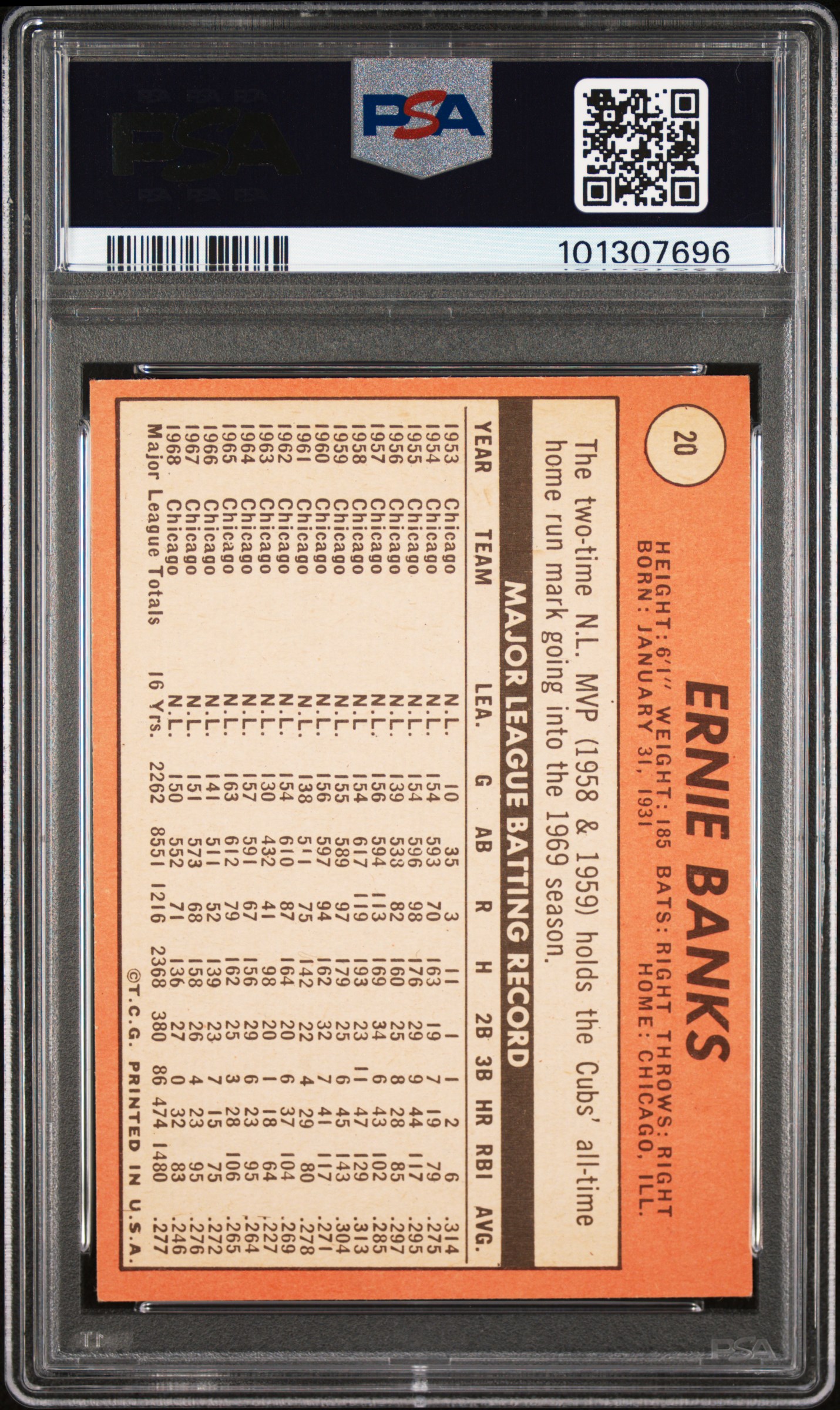 1969 Topps Ernie Banks #20 Ex 5 back