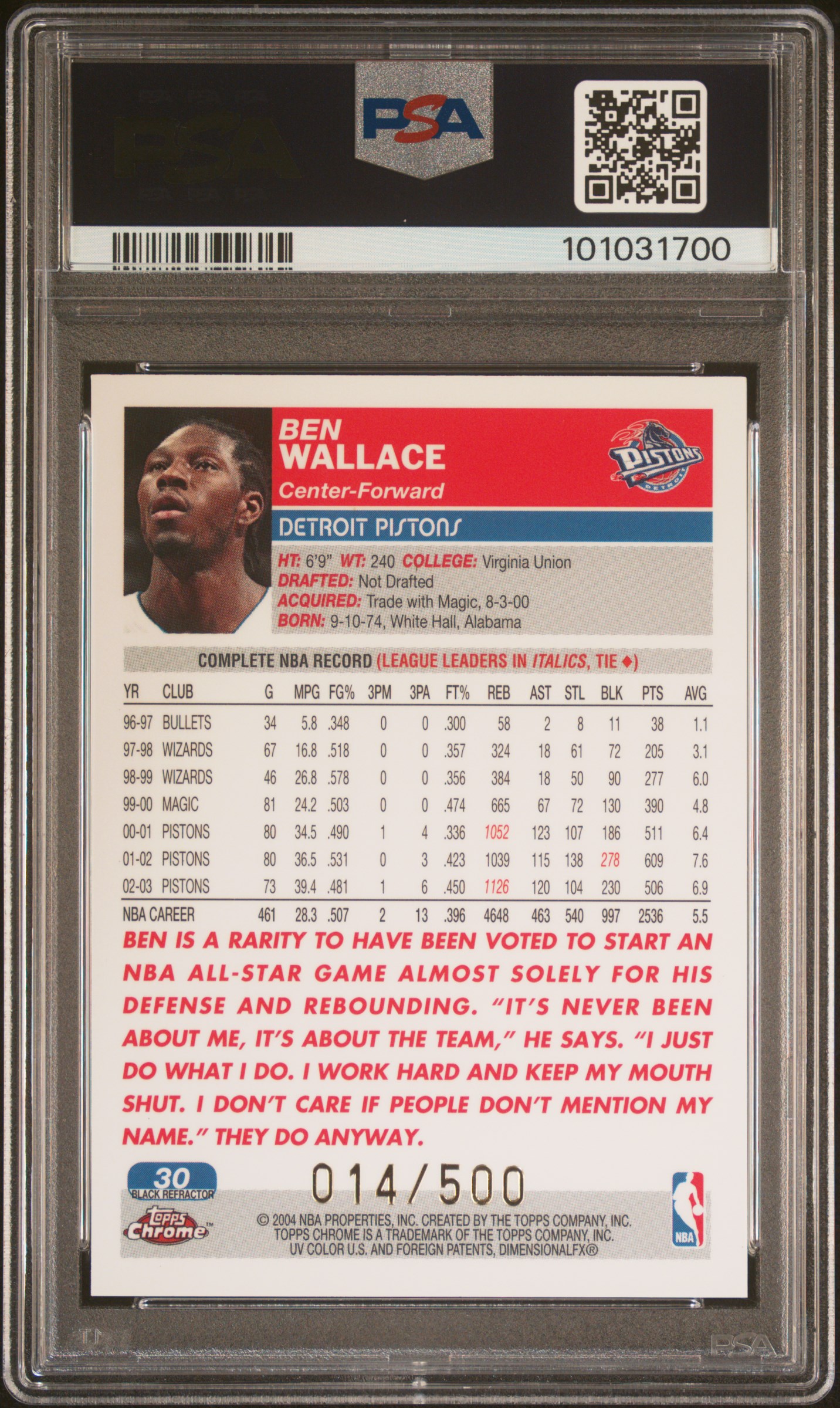 2003 Topps Chrome Ben Wallace #30 (Black Refractor) Mint 9 back