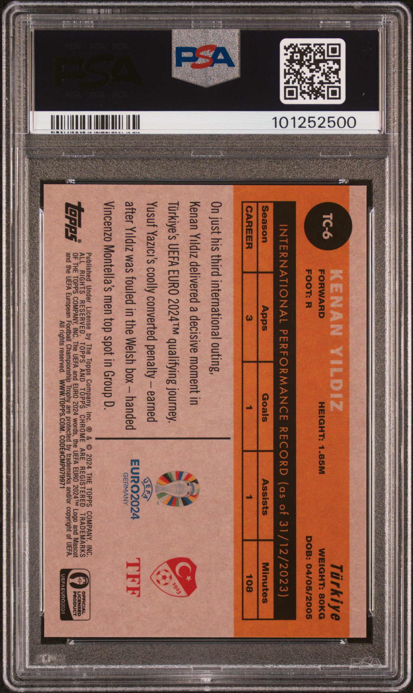 2024 Topps Chrome Uefa Euro 1960 Topps Chrome Kenan Yildiz #Tc6 (1960 Topps Chrome-Gold Ref) Gem Mt 10 back