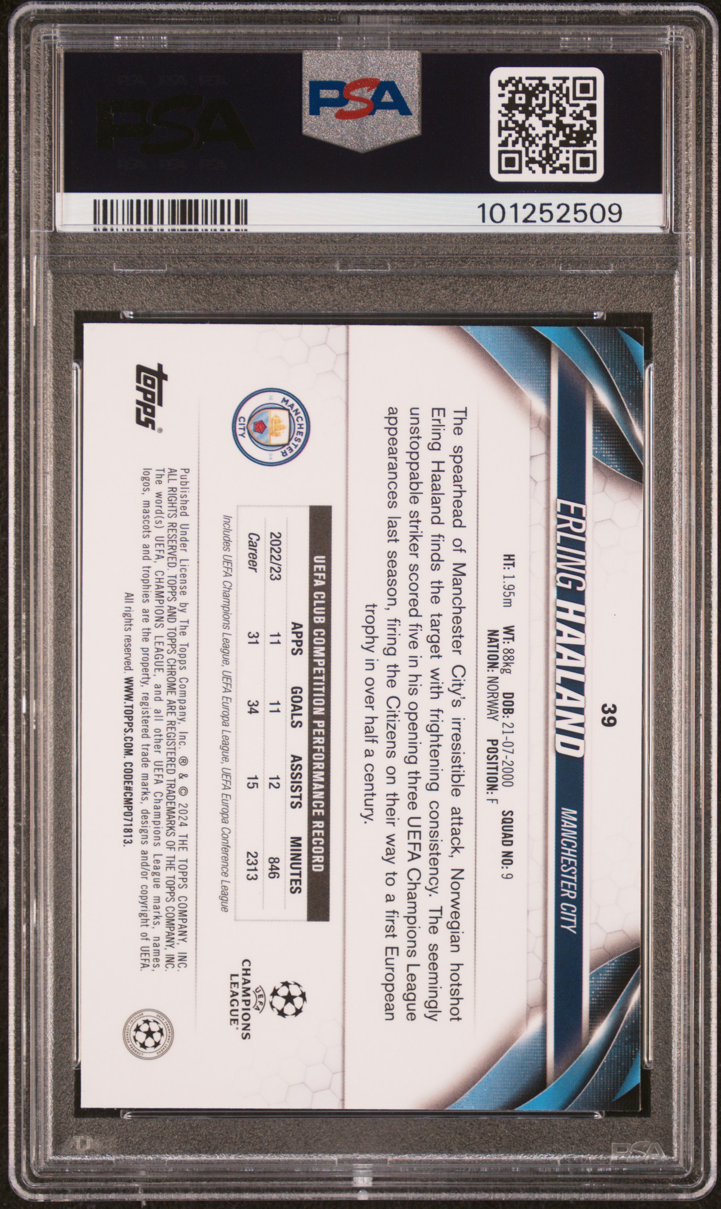 2023-24 Topps Chrome Uefa Club Competitions Erling Haaland #39 (Toppsfractor) Mint 9 back