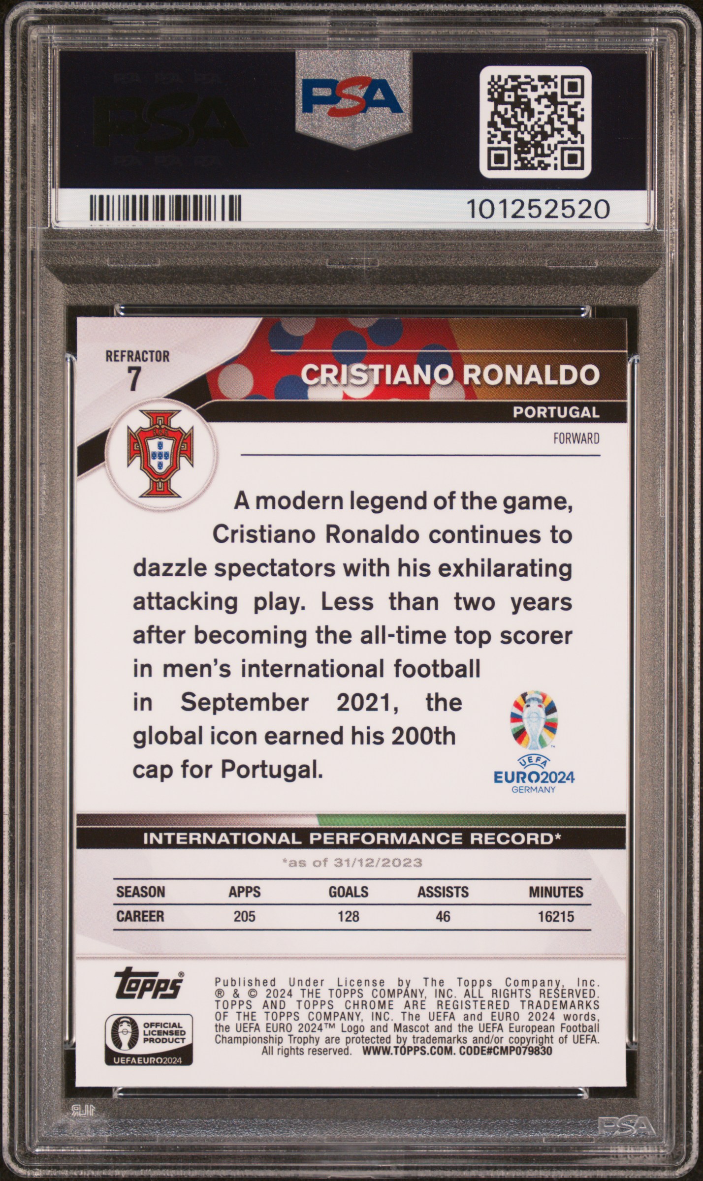 2024 Topps Chrome Uefa Euro Cristiano Ronaldo #7 (Refractor) Gem Mt 10 back
