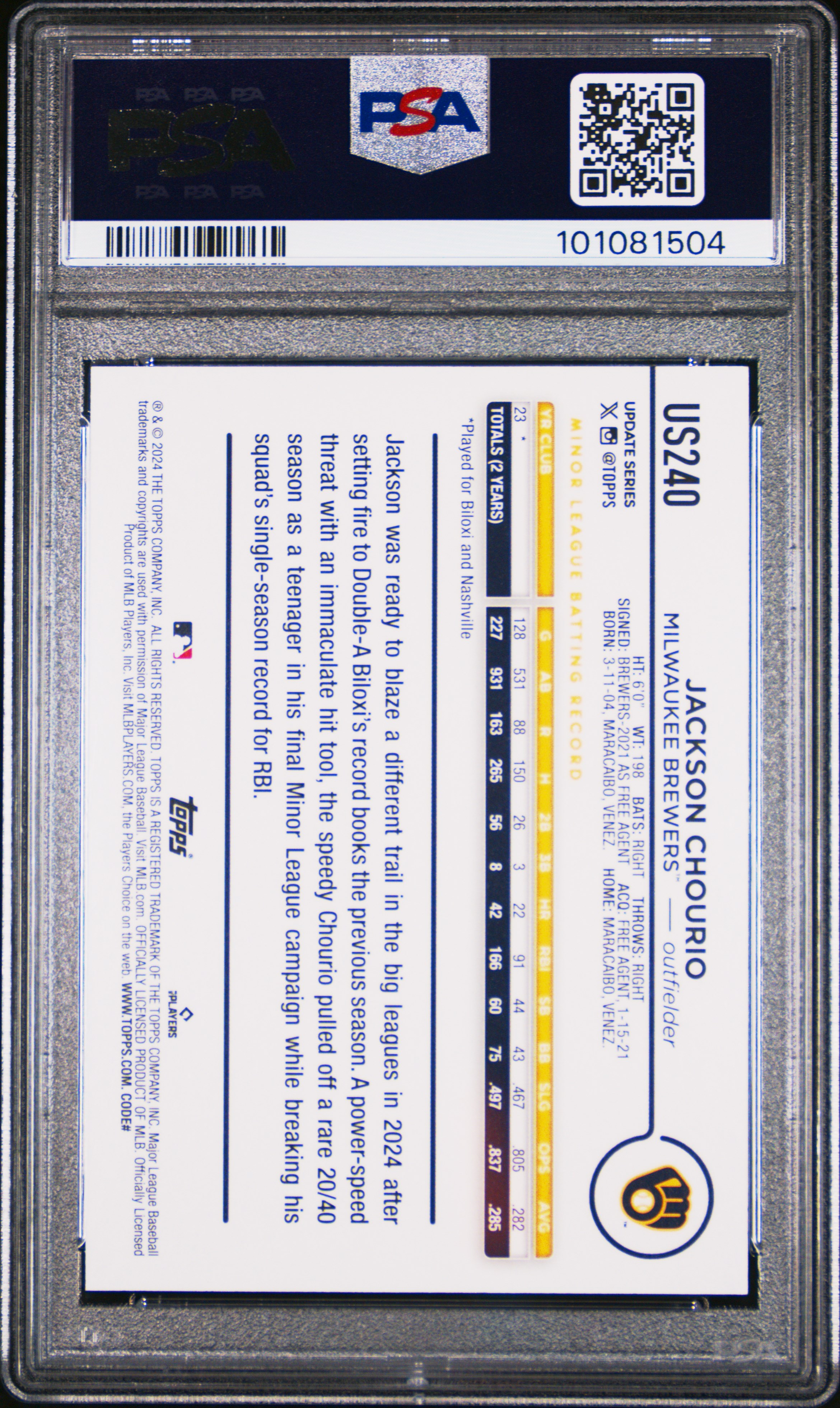 2024 Topps Update Jackson Chourio #Us240 (Companion Cards) Mint 9 back