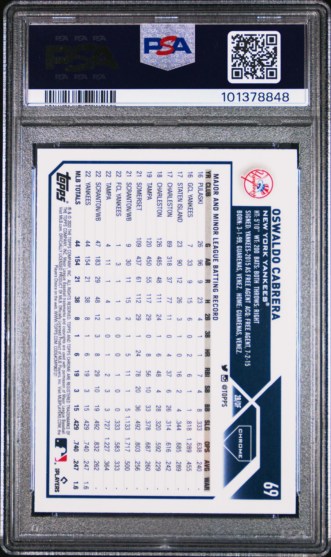 2023 Topps Chrome Oswaldo Cabrera #69 (X-Fractor) Gem Mt 10 back